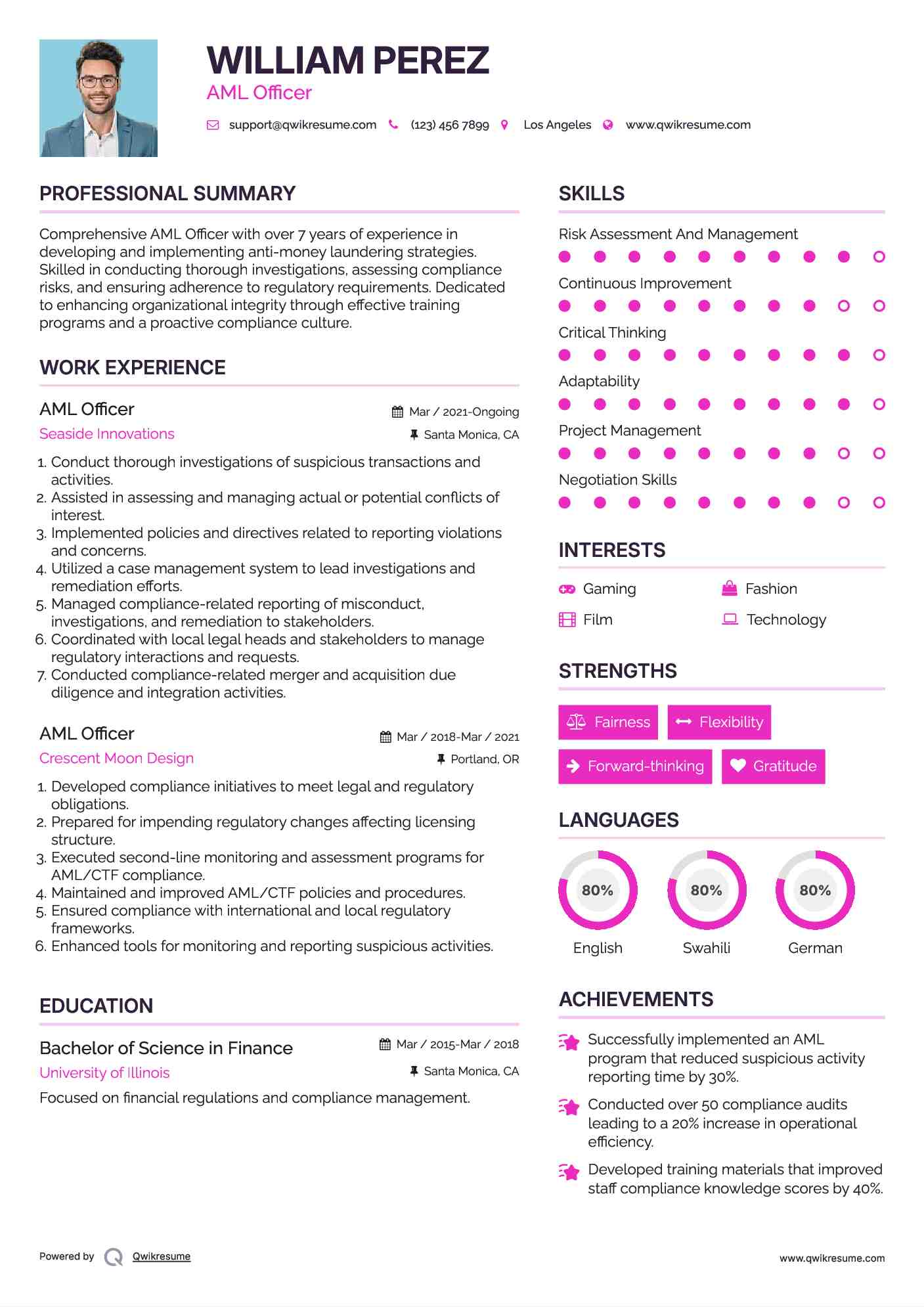 AML Officer Resume Format