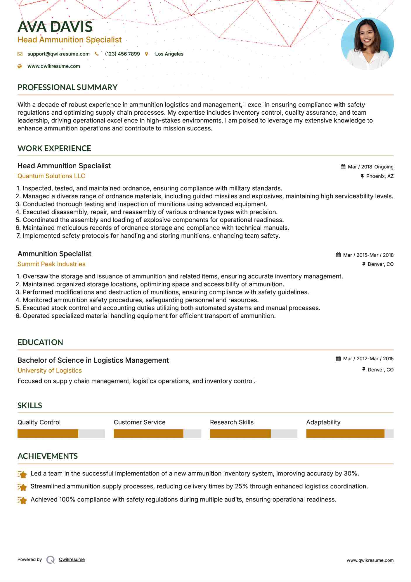 Head Ammunition Specialist Resume Model