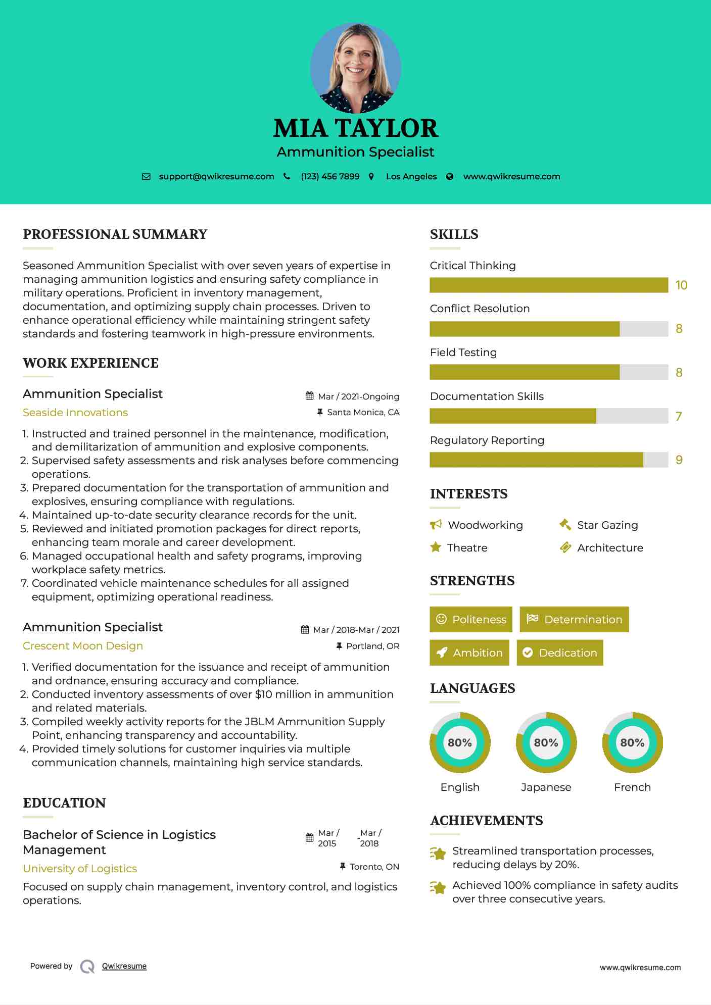 Ammunition Specialist Resume Template