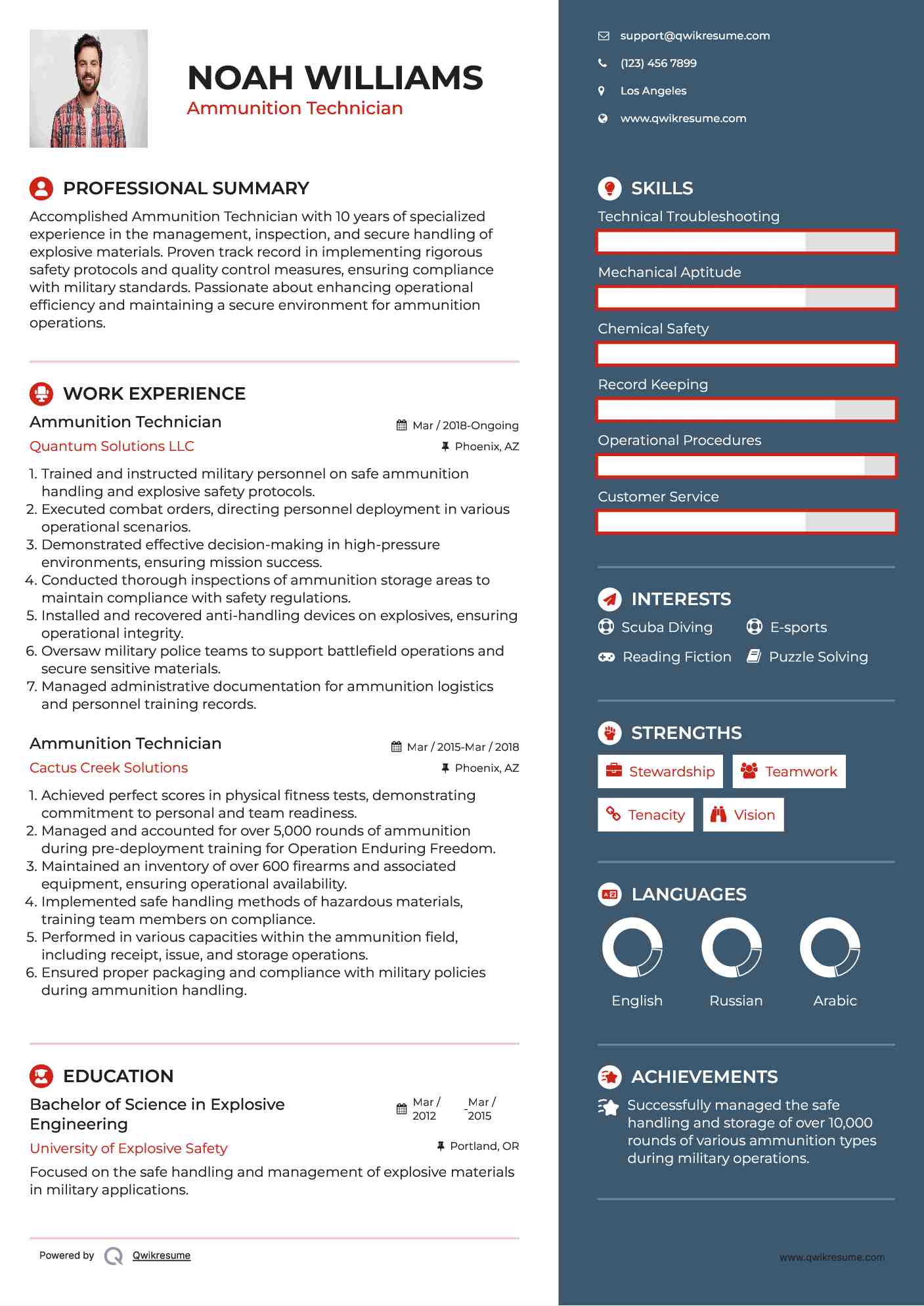Ammunition Technician Resume Format
