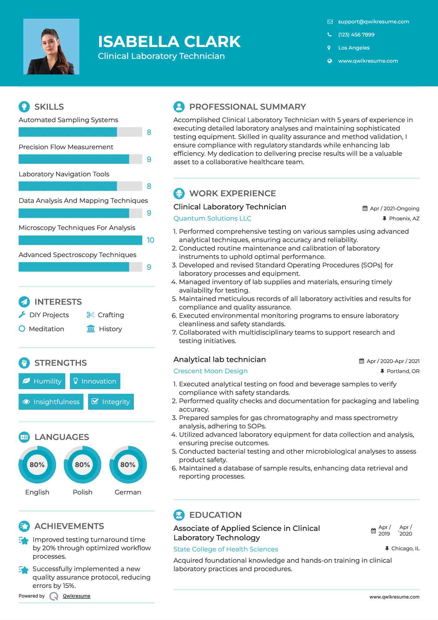 Clinical Laboratory Technician Resume Format