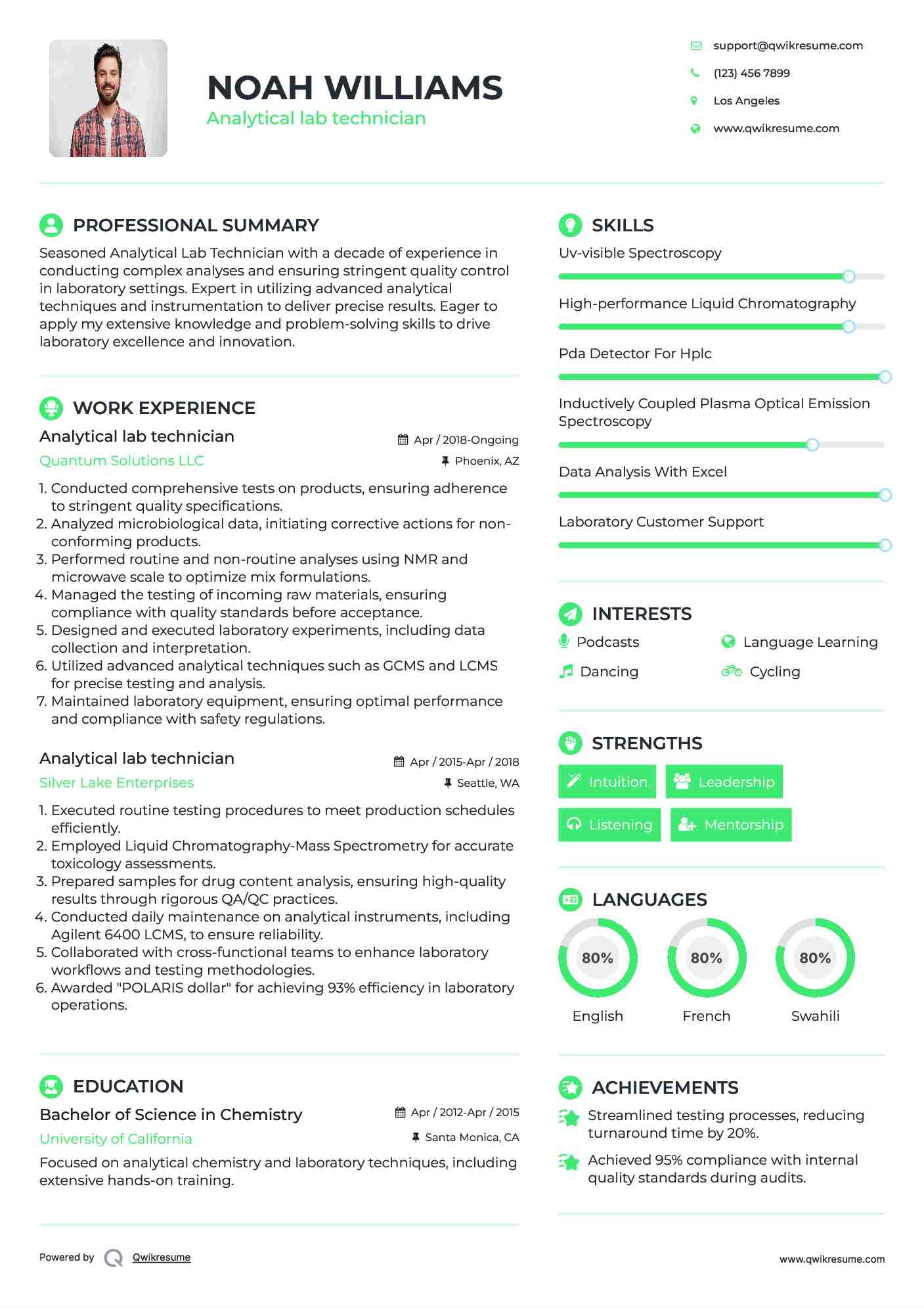 Analytical lab technician Resume Model