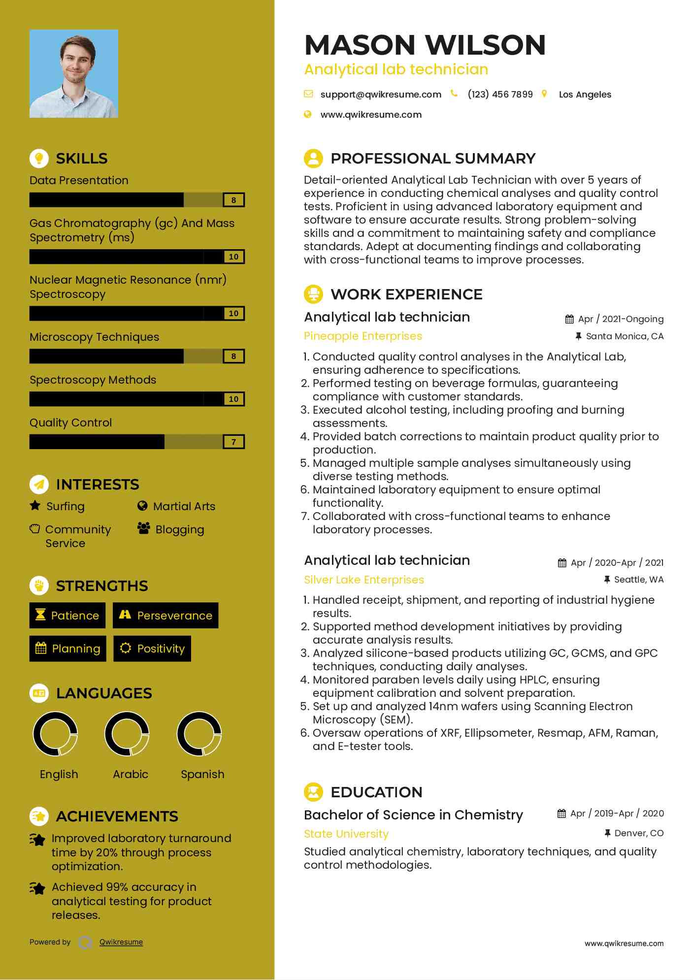 Analytical lab technician Resume Format