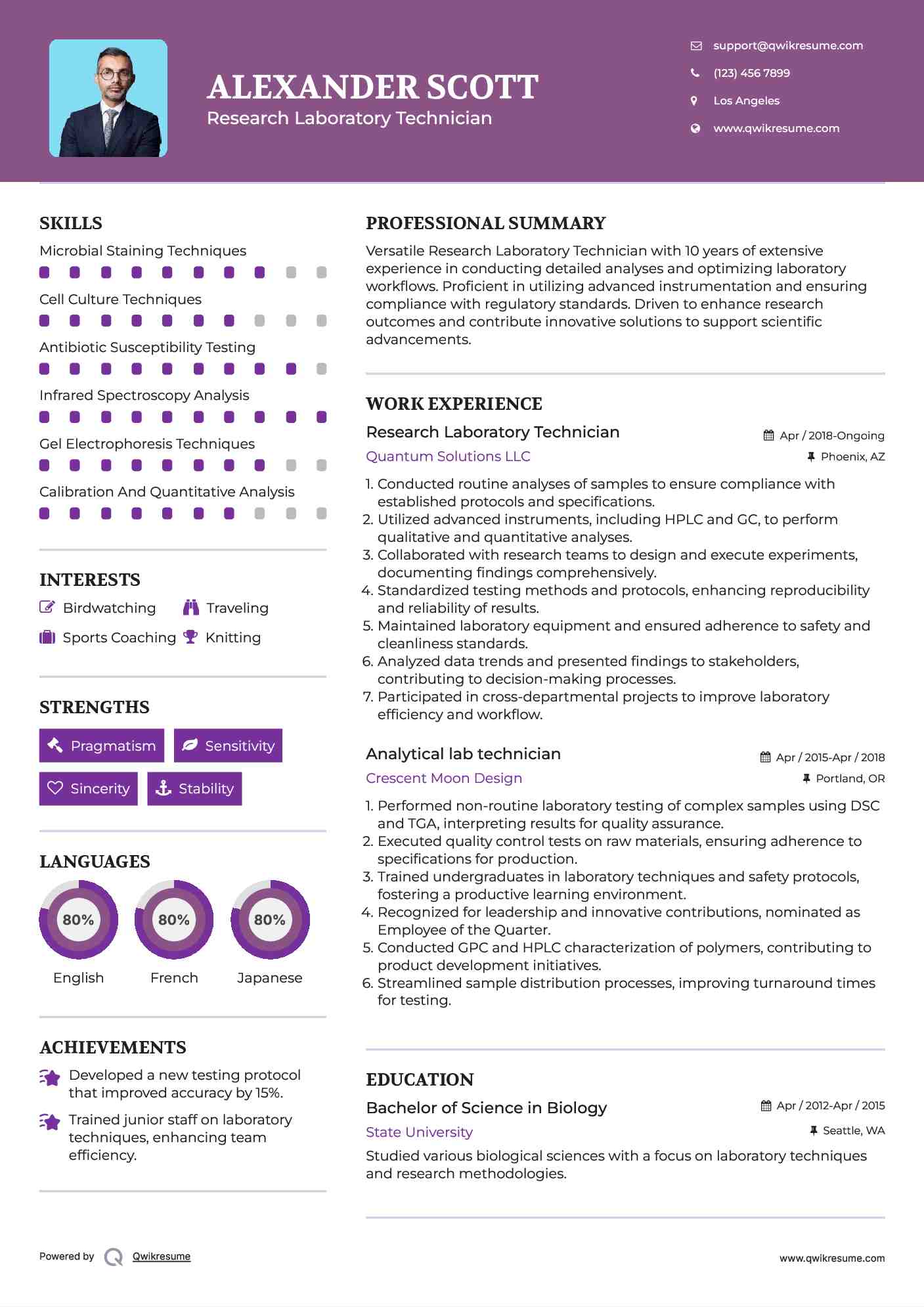Research Laboratory Technician Resume Model