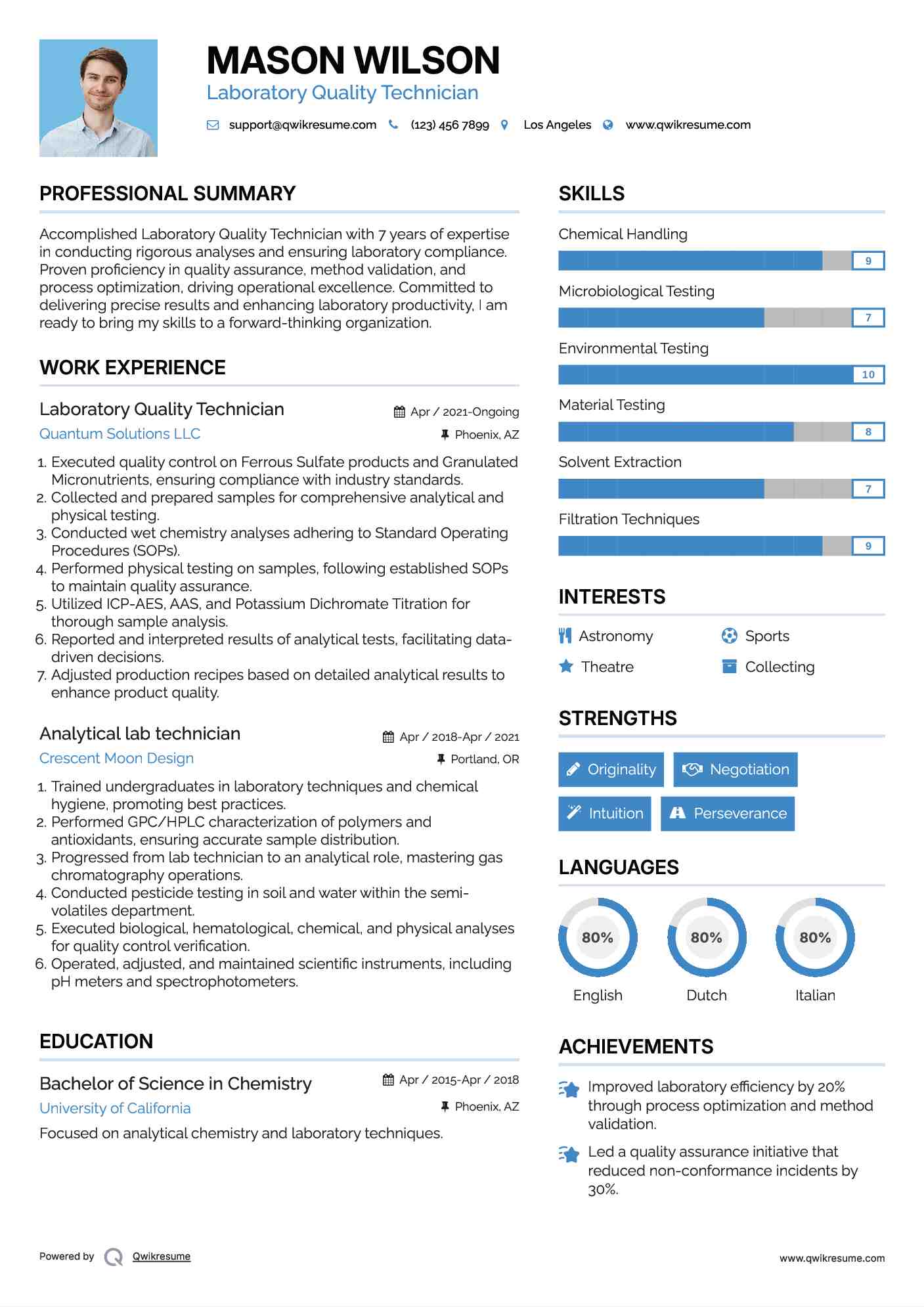 Laboratory Quality Technician Resume Model