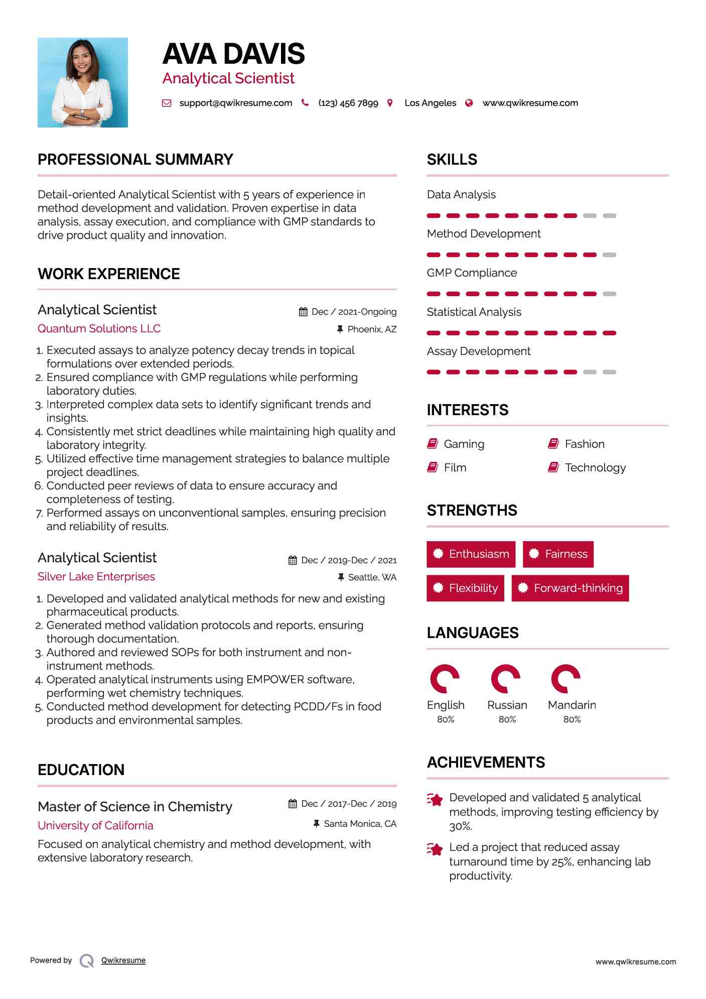Analytical Scientist Resume Template