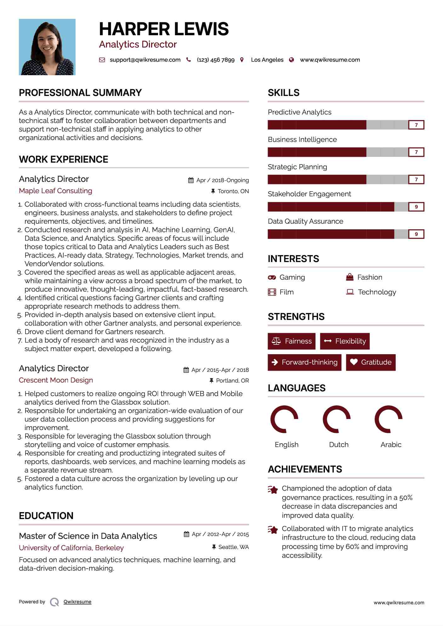 Analytics Director Resume Format