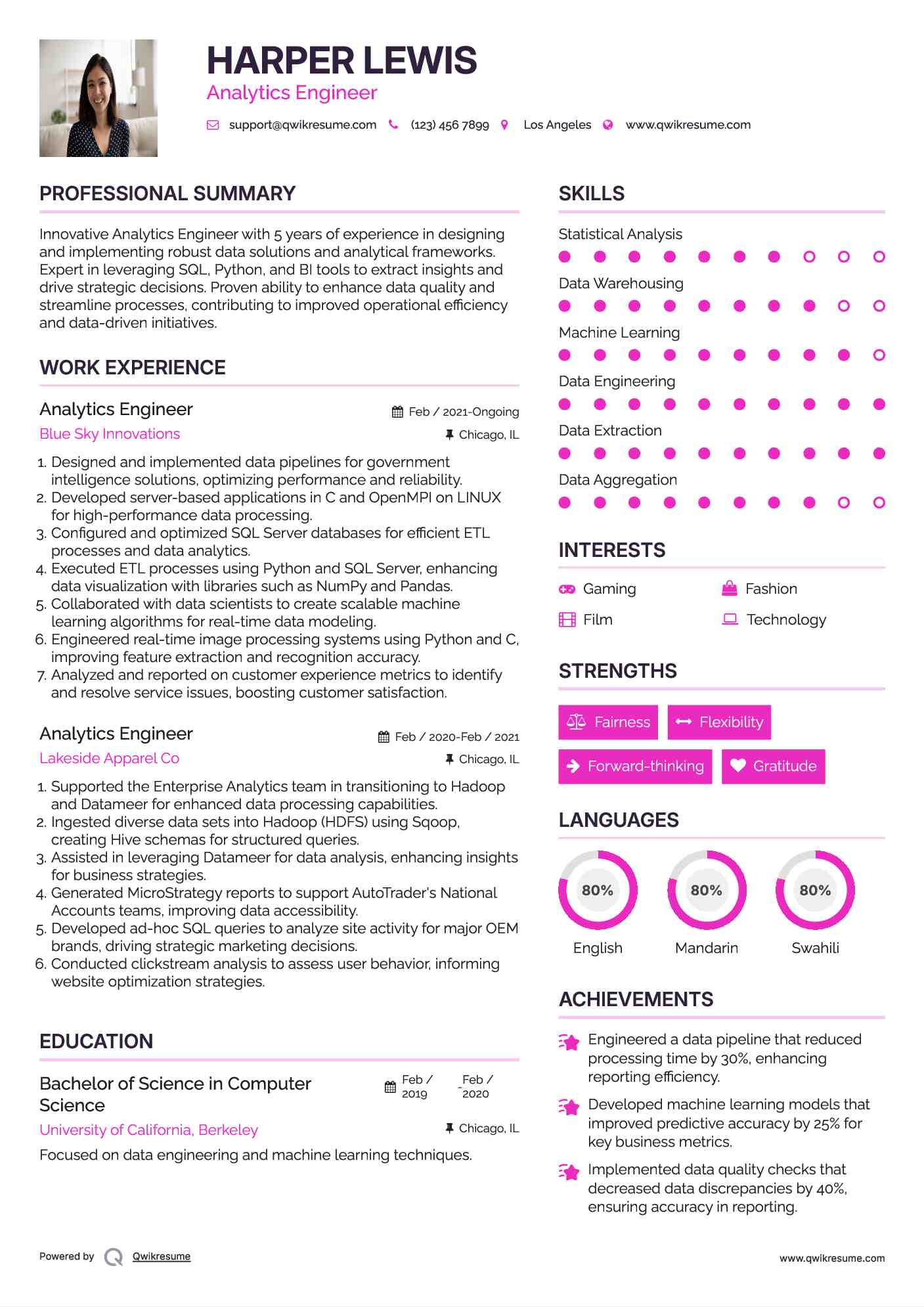 Analytics Engineer Resume Example