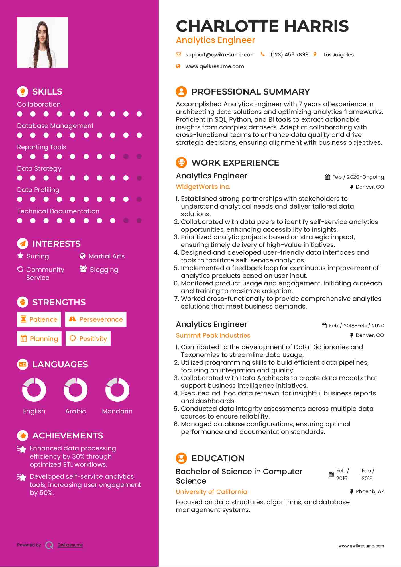 Analytics Engineer Resume Format