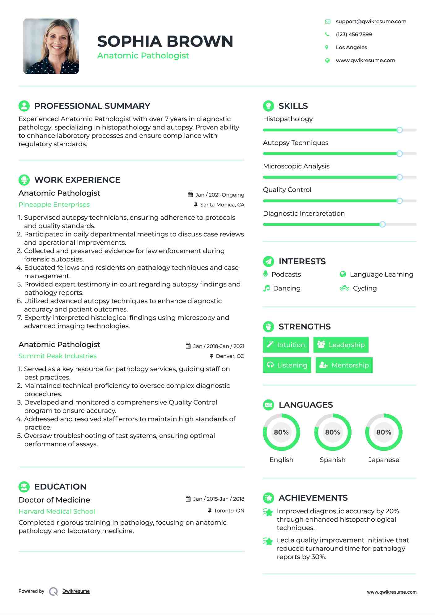 Anatomic Pathologist Resume Template