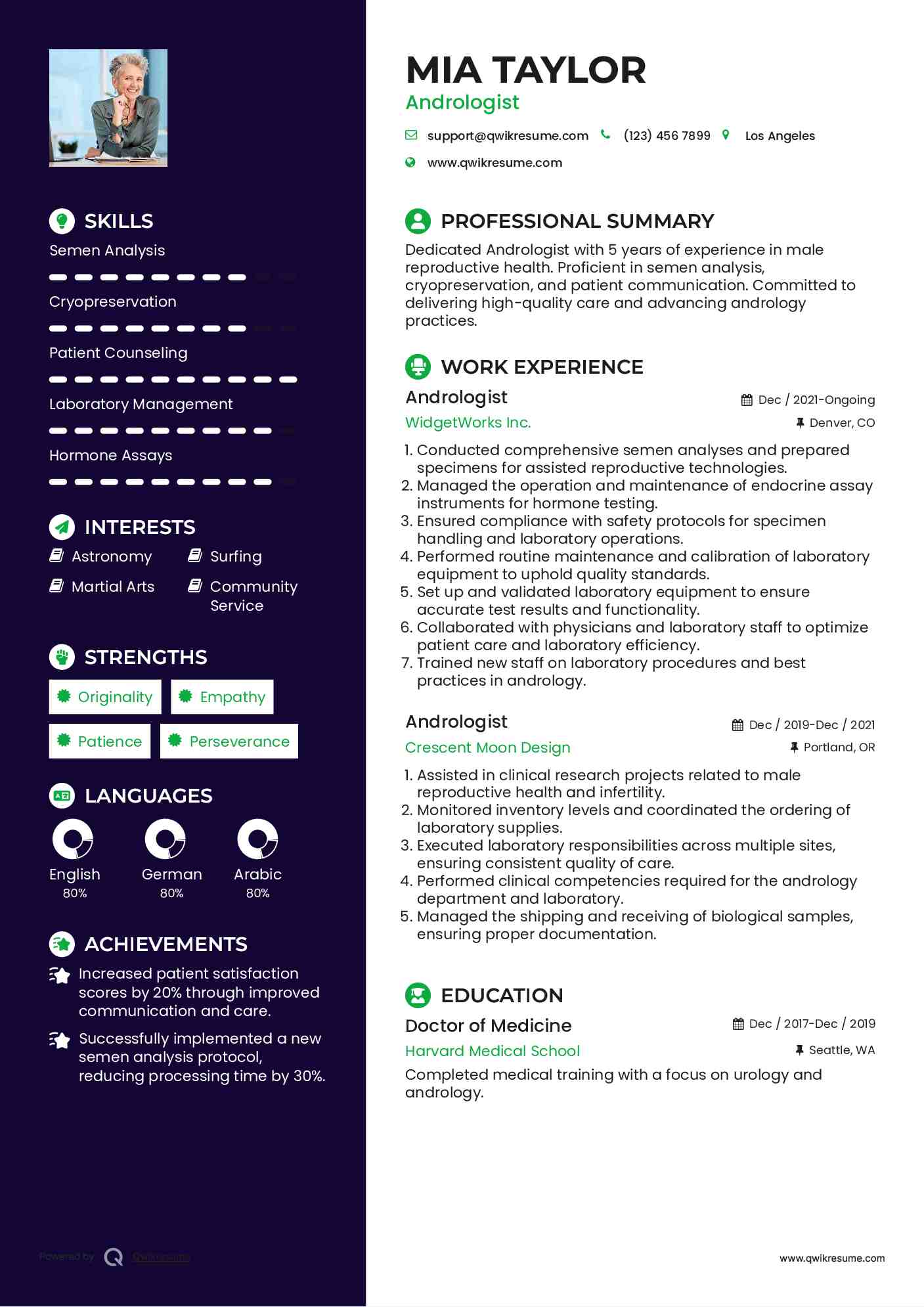 Andrologist Resume Format
