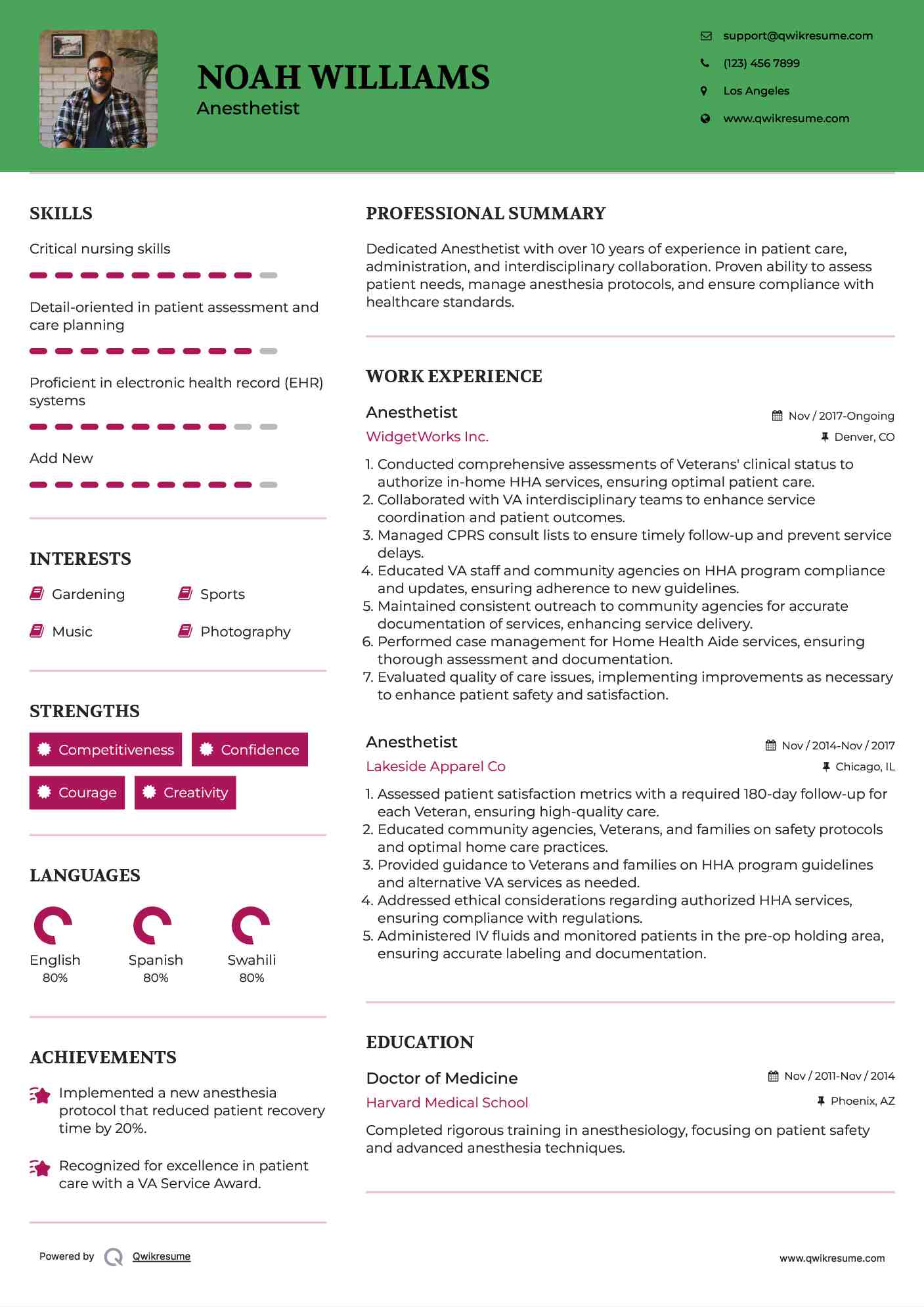 Anesthetist Resume Model
