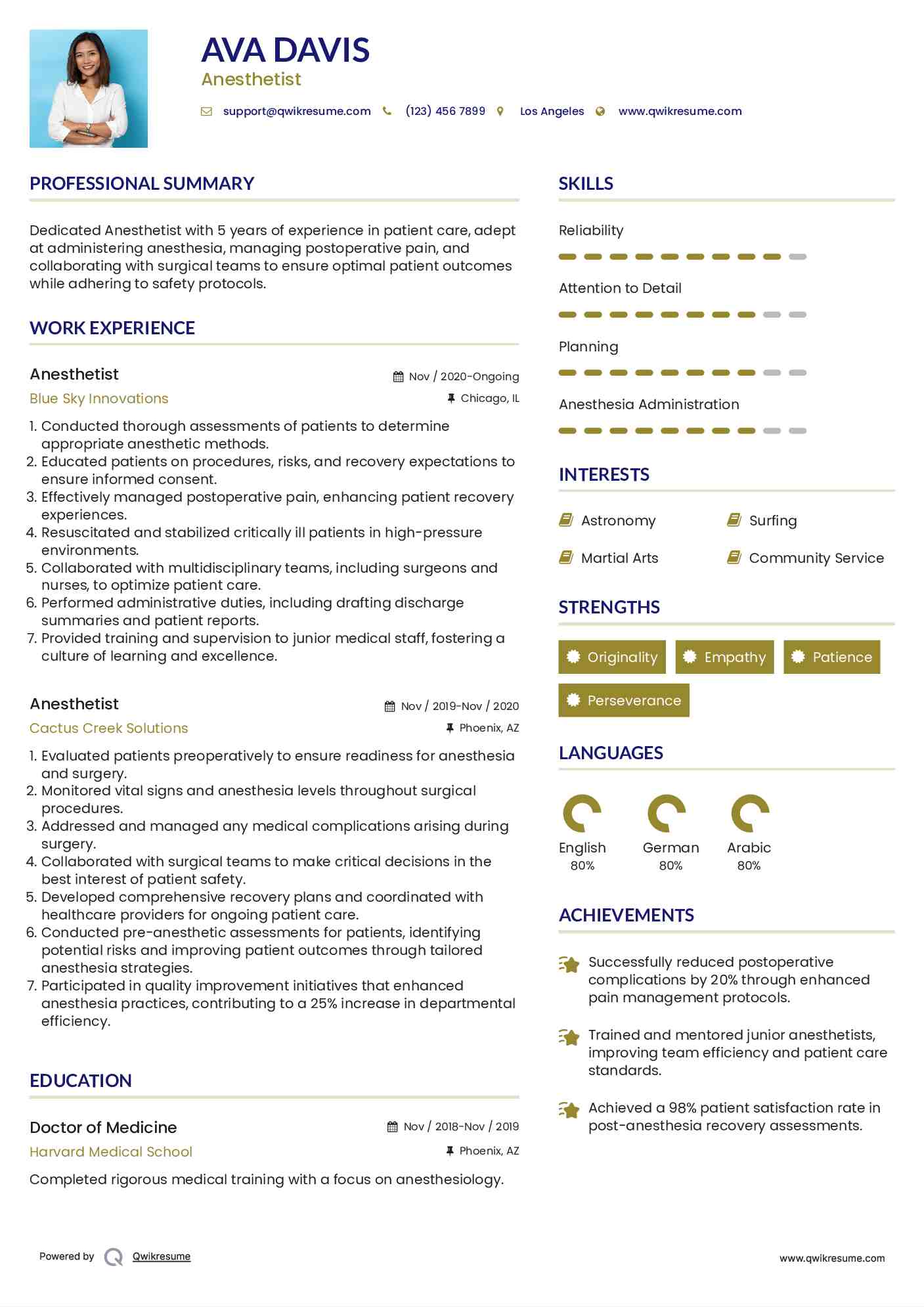 Anesthetist Resume Format