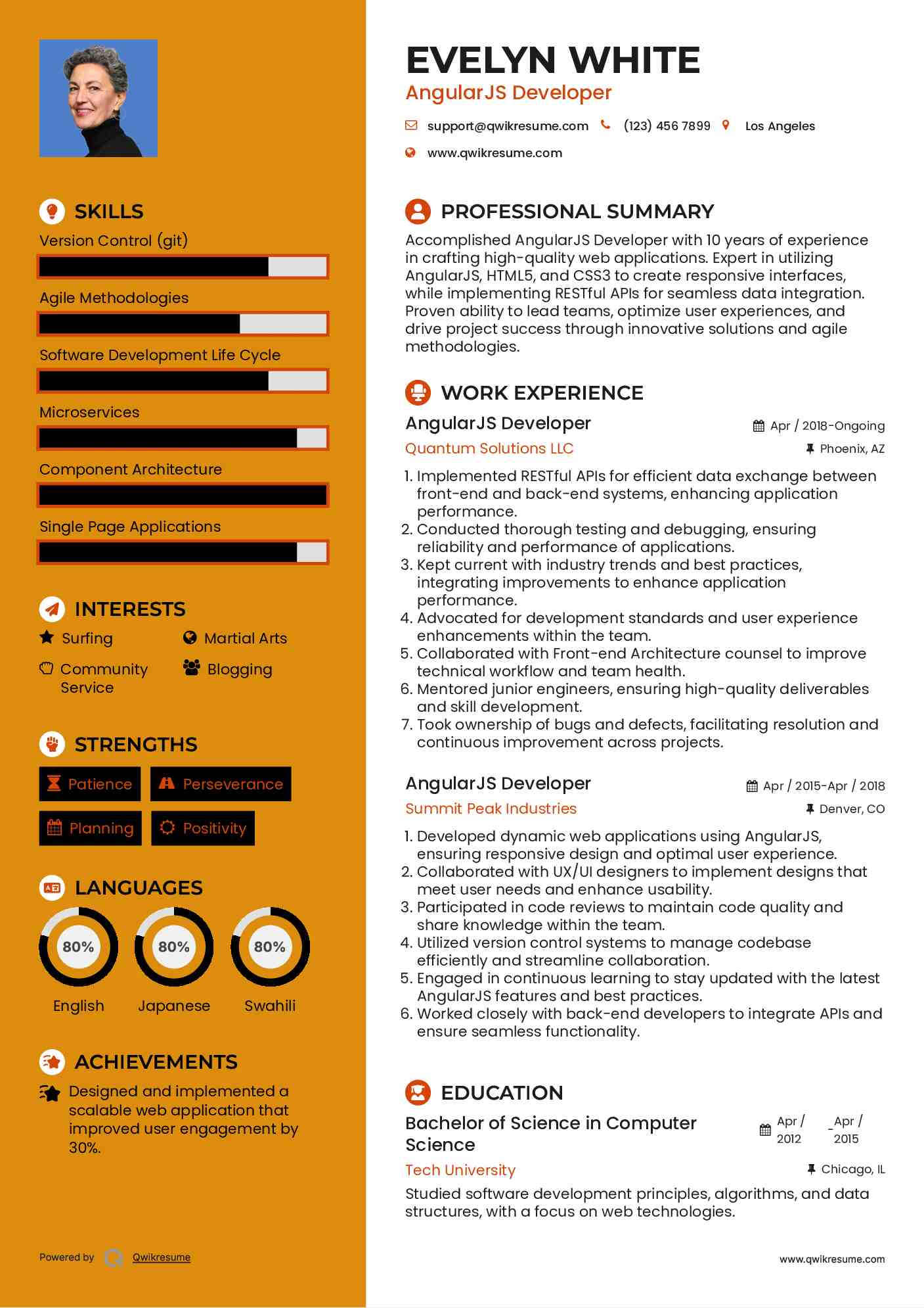 AngularJS Developer Resume Format