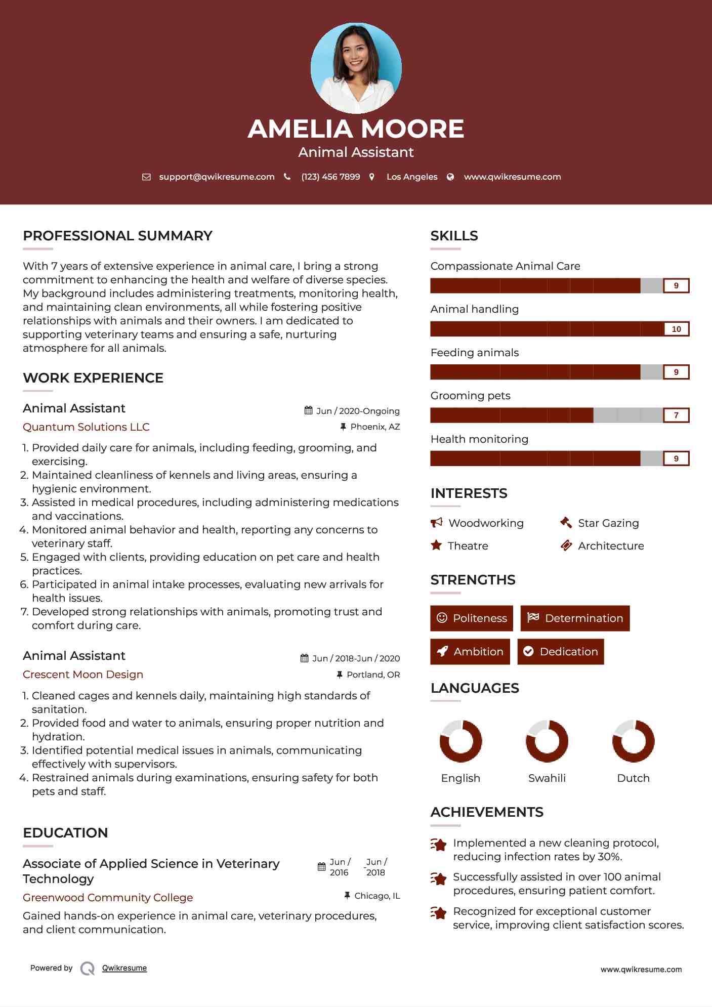 Animal Assistant Resume Example