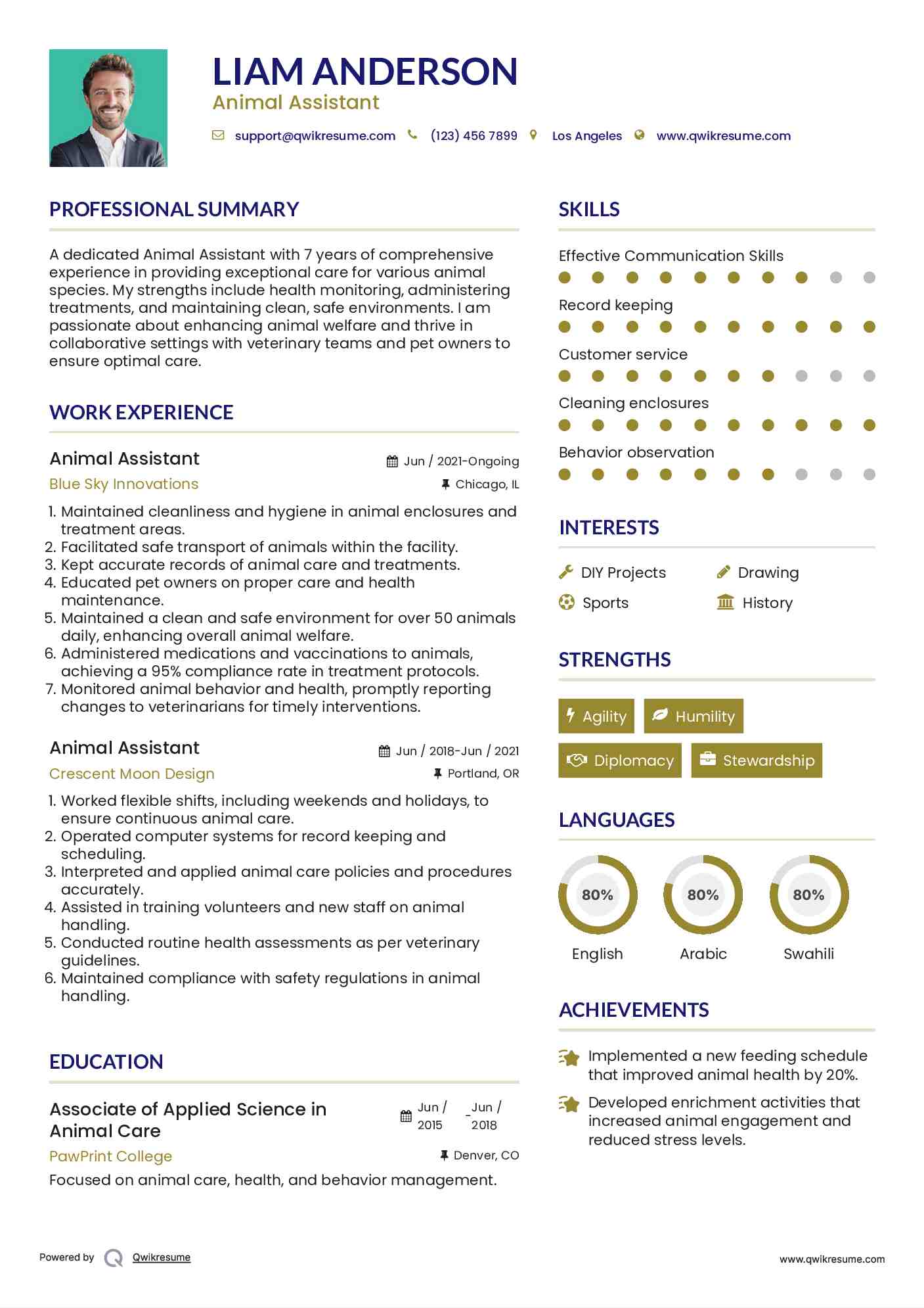 Animal Assistant Resume Template