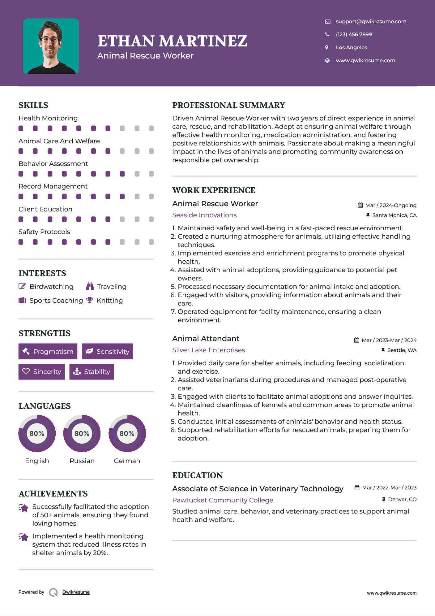 Animal Rescue Worker Resume Format