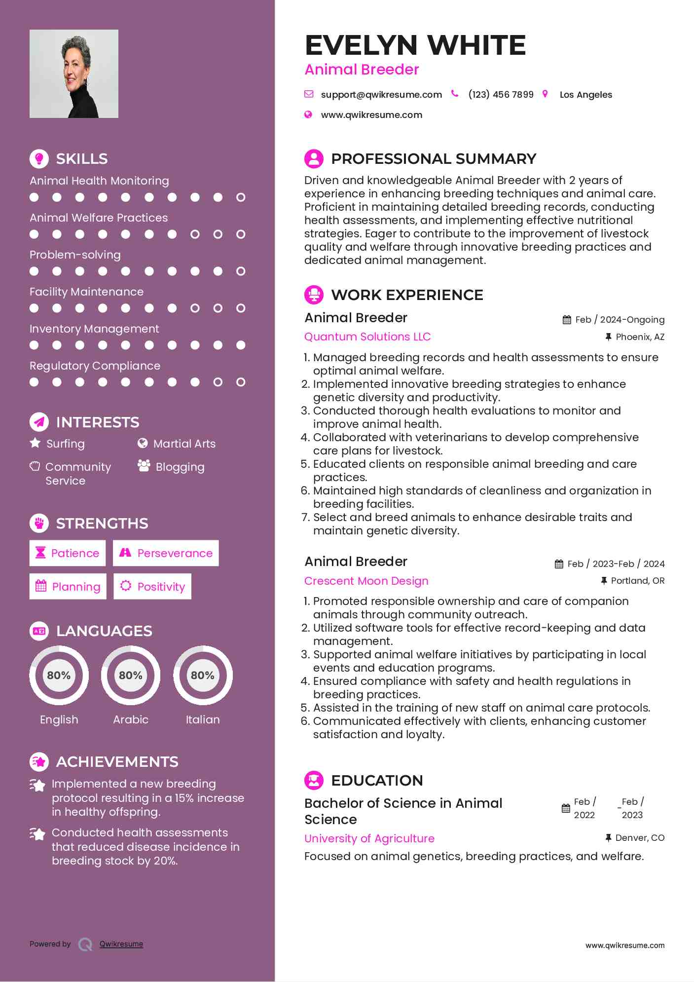 Animal Breeder Resume Example