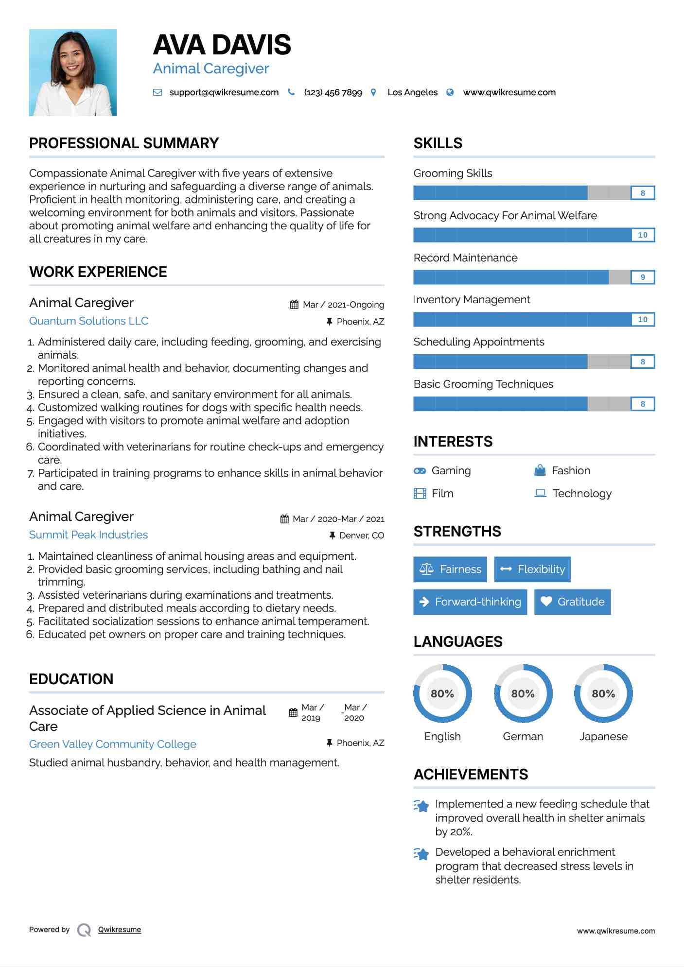 Animal Caregiver Resume Template