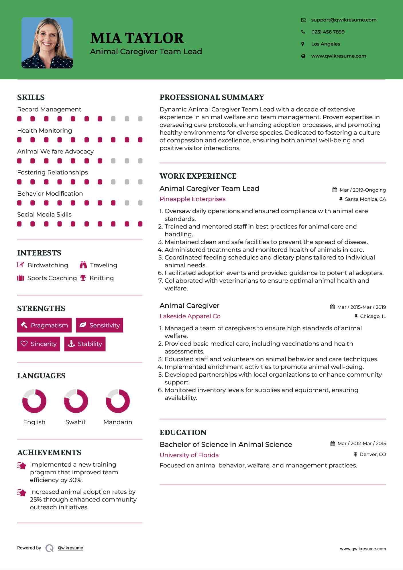 Animal Caregiver Team Lead Resume Format