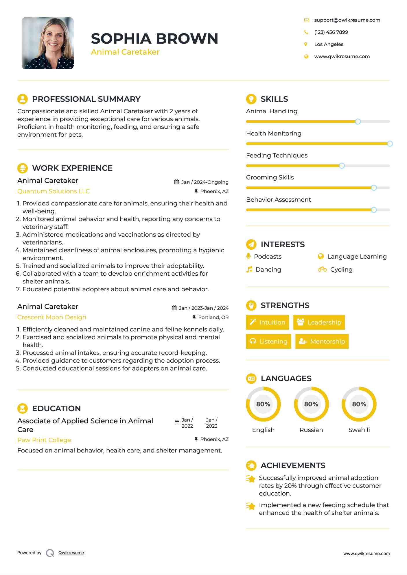 Lasopaent Blog