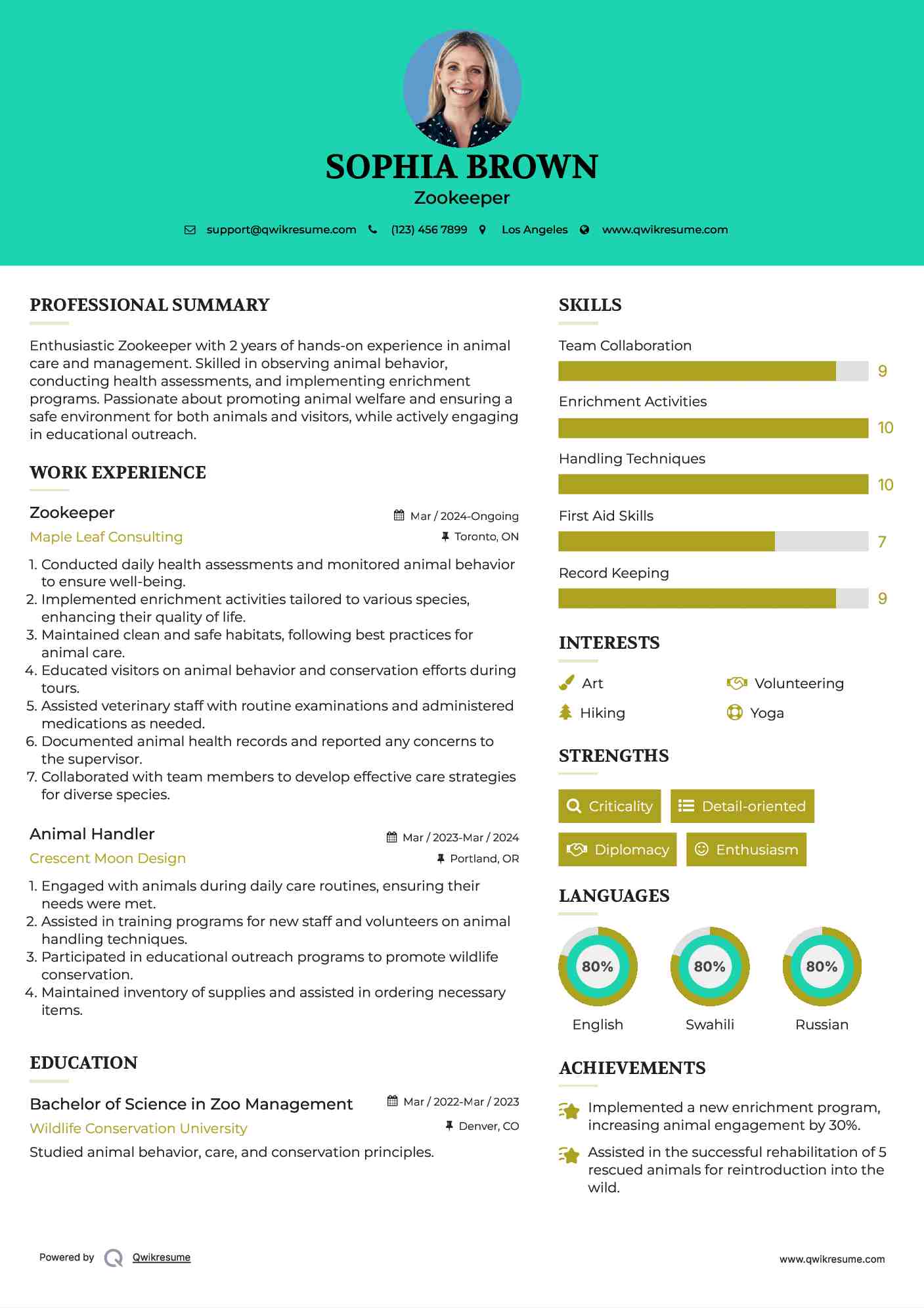 Animal Handler Resume Samples QwikResume