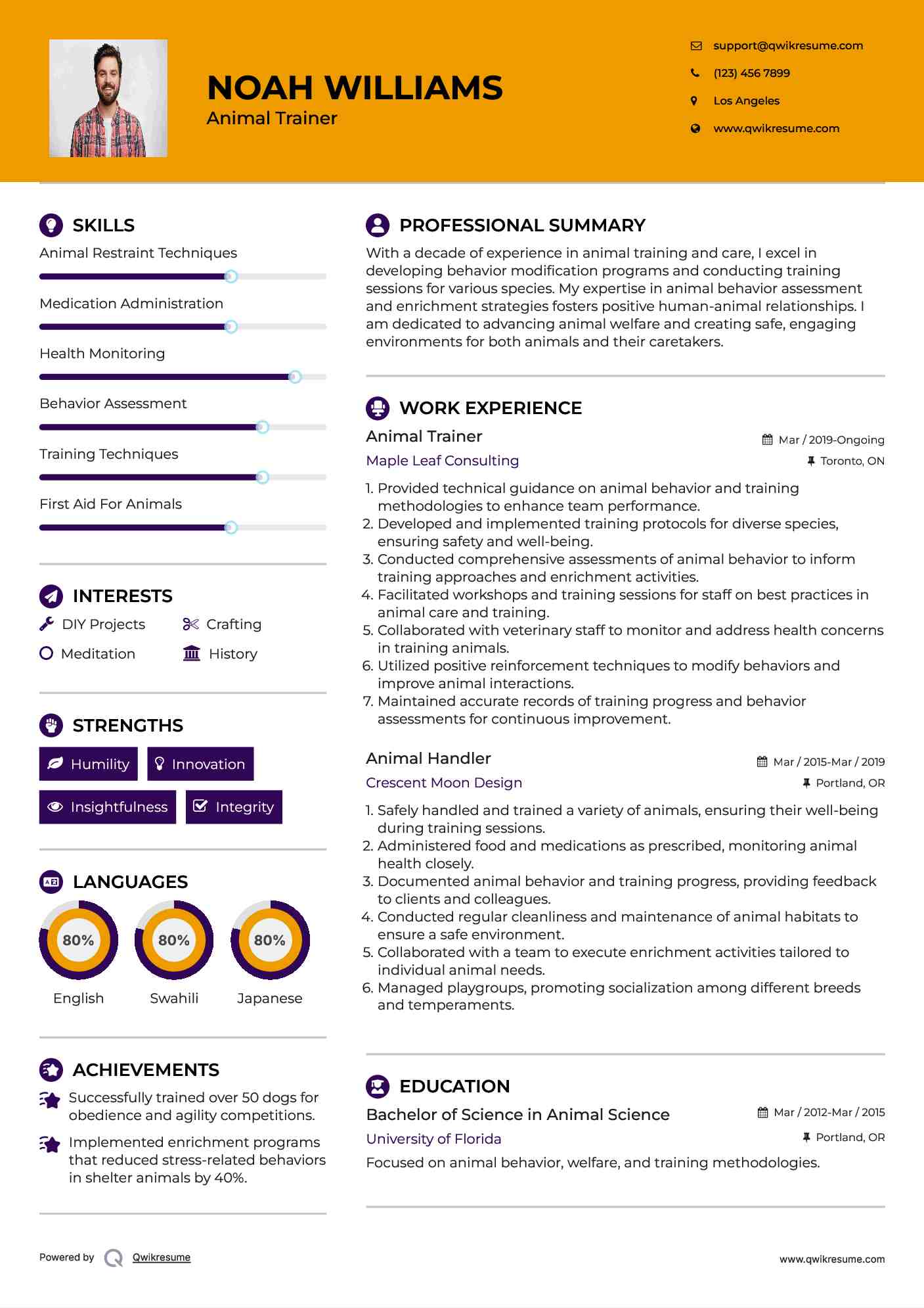 Animal Handler Resume Samples QwikResume