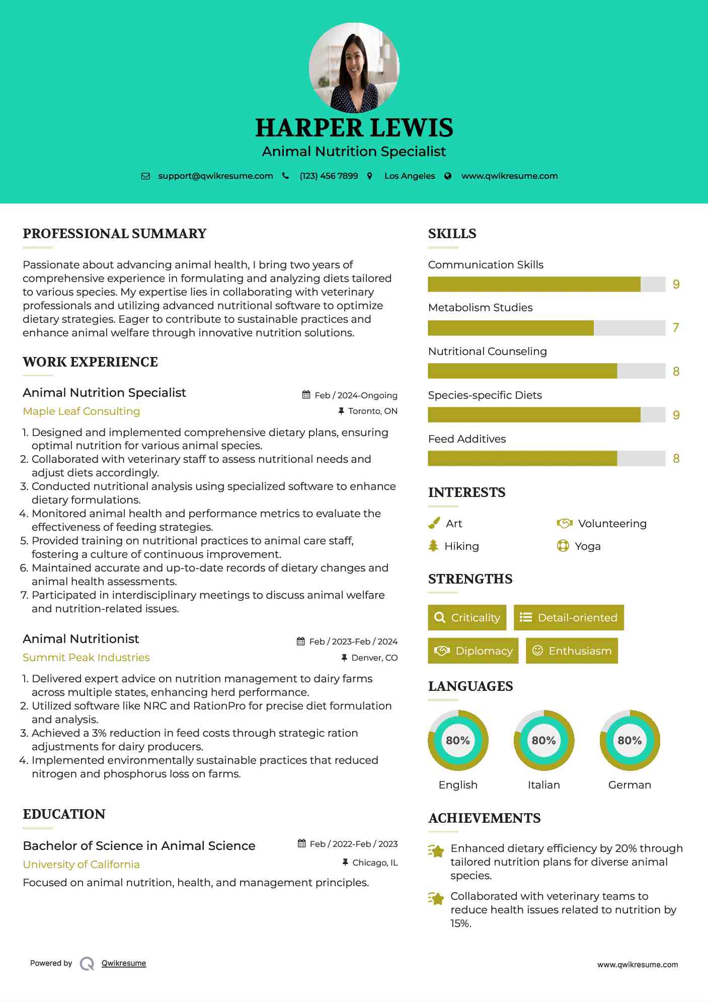 Animal Nutrition Specialist Resume Sample