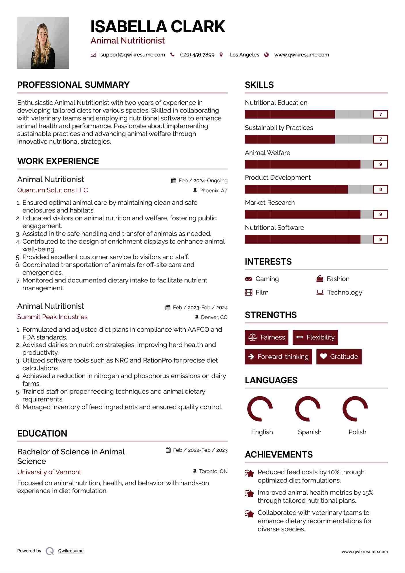 Animal Nutritionist Resume Format
