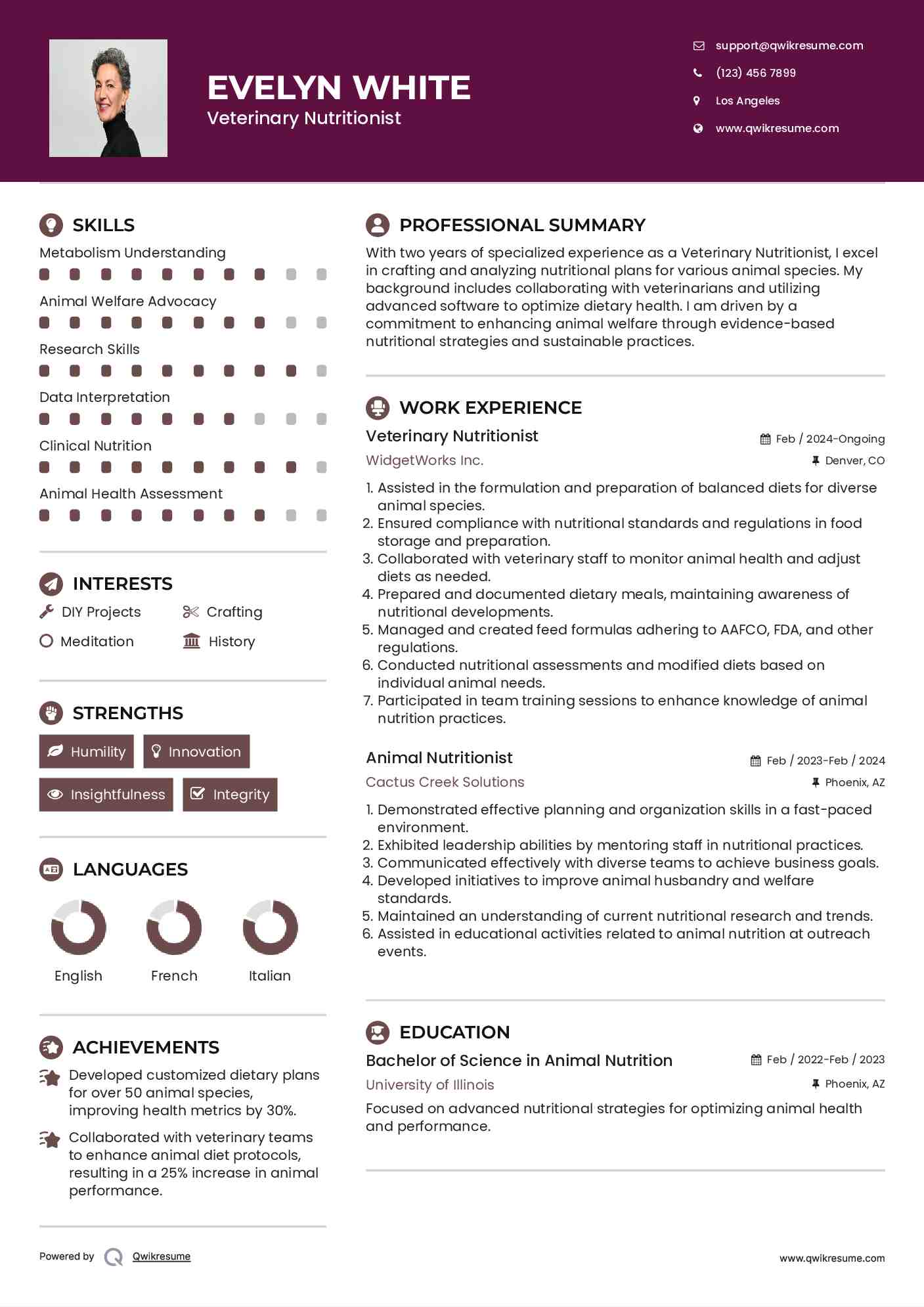 Veterinary Nutritionist Resume Format