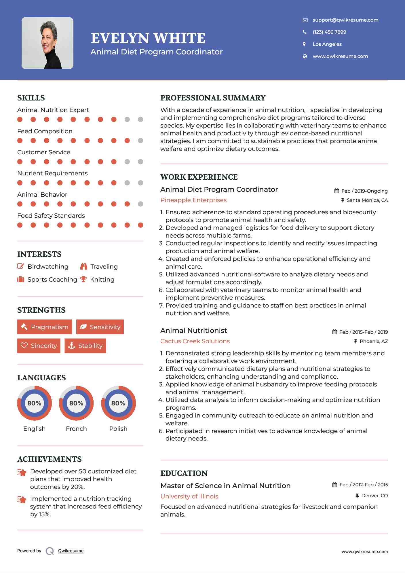 Animal Diet Program Coordinator Resume Template