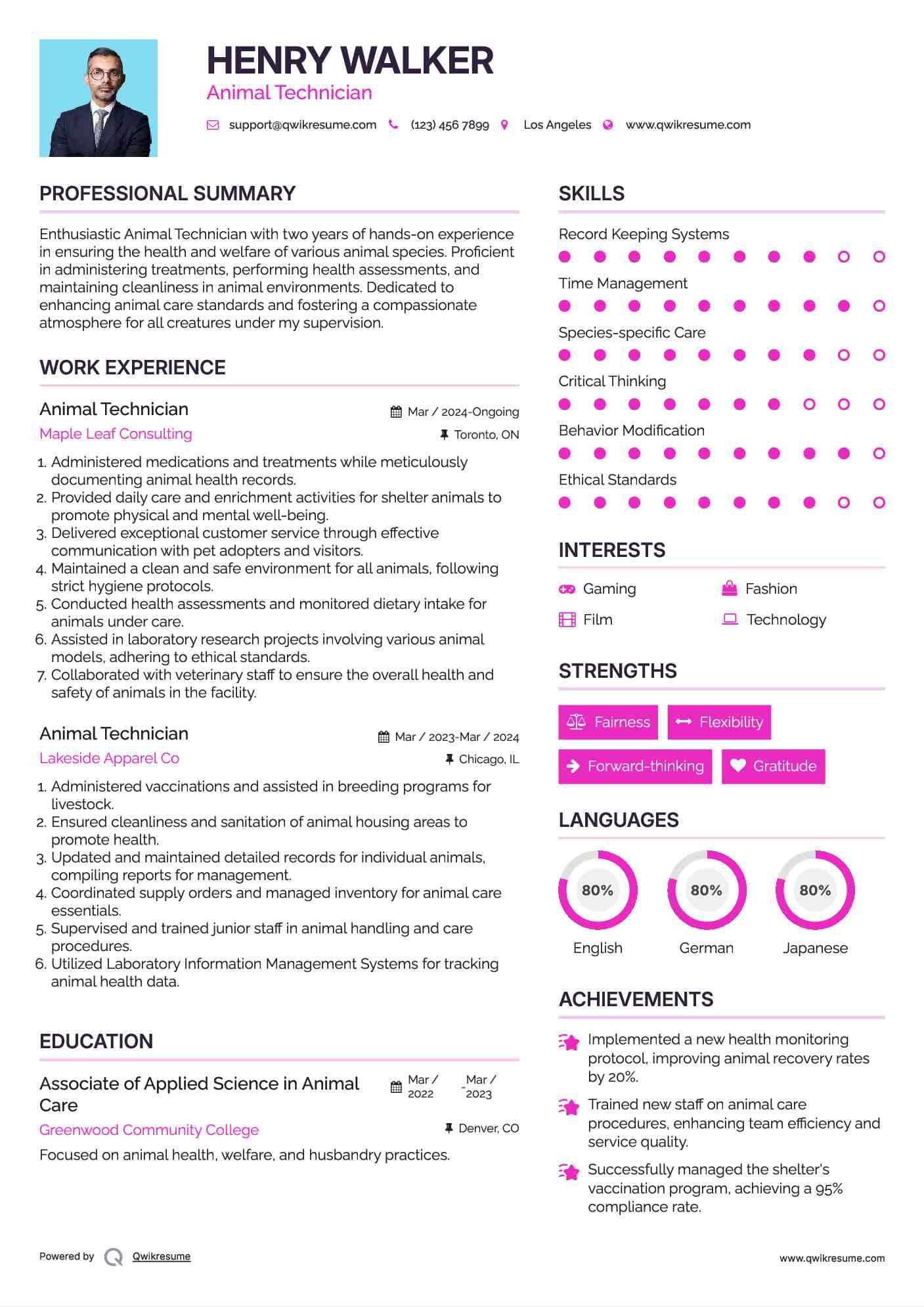 Animal Technician Resume Model