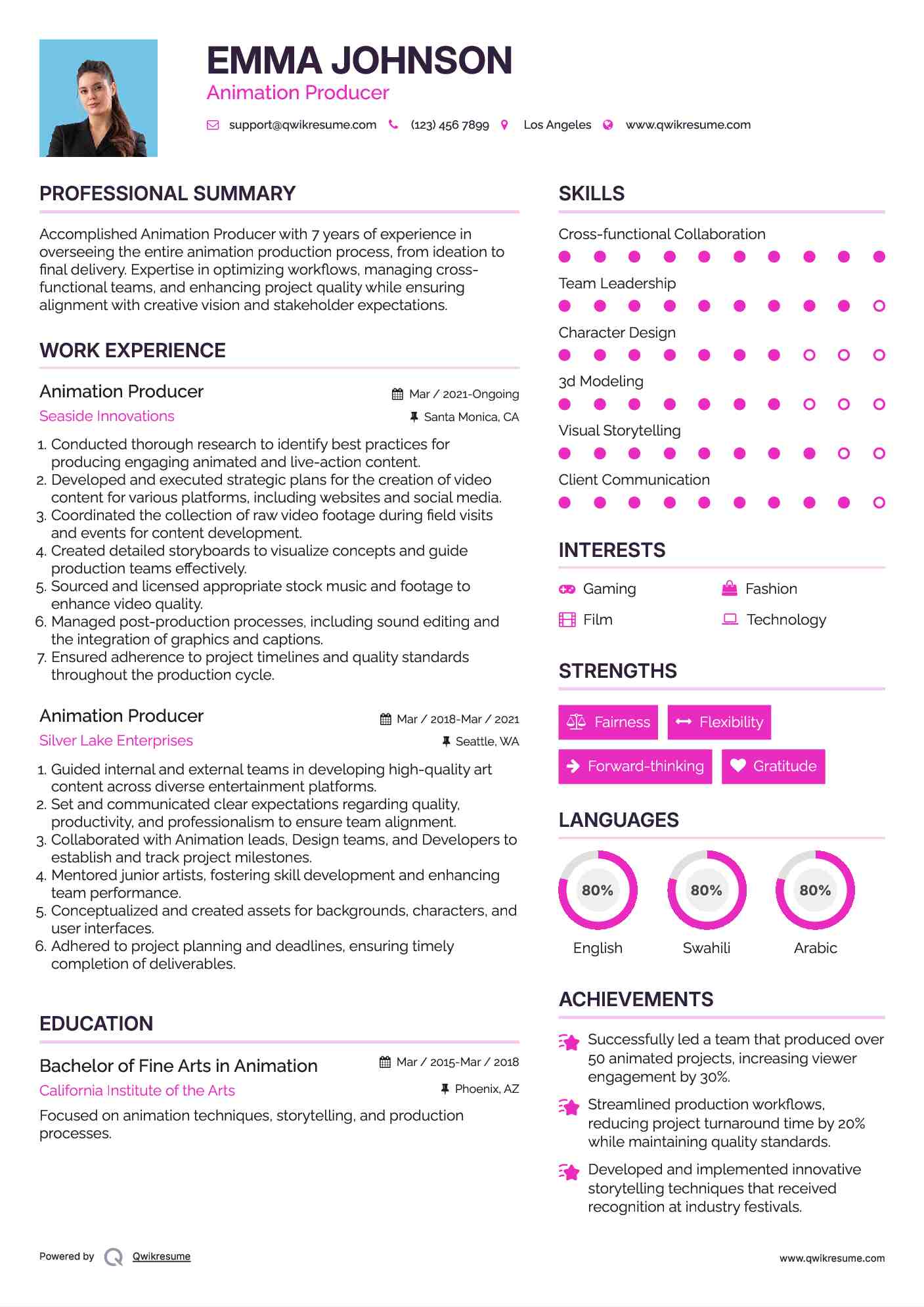 Animation Producer Resume Sample