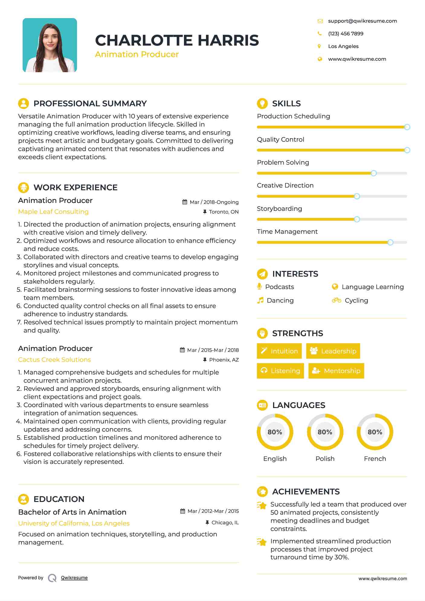 10 Animation Producer Resume Samples - Animation Producer 1679406143 Pdf
