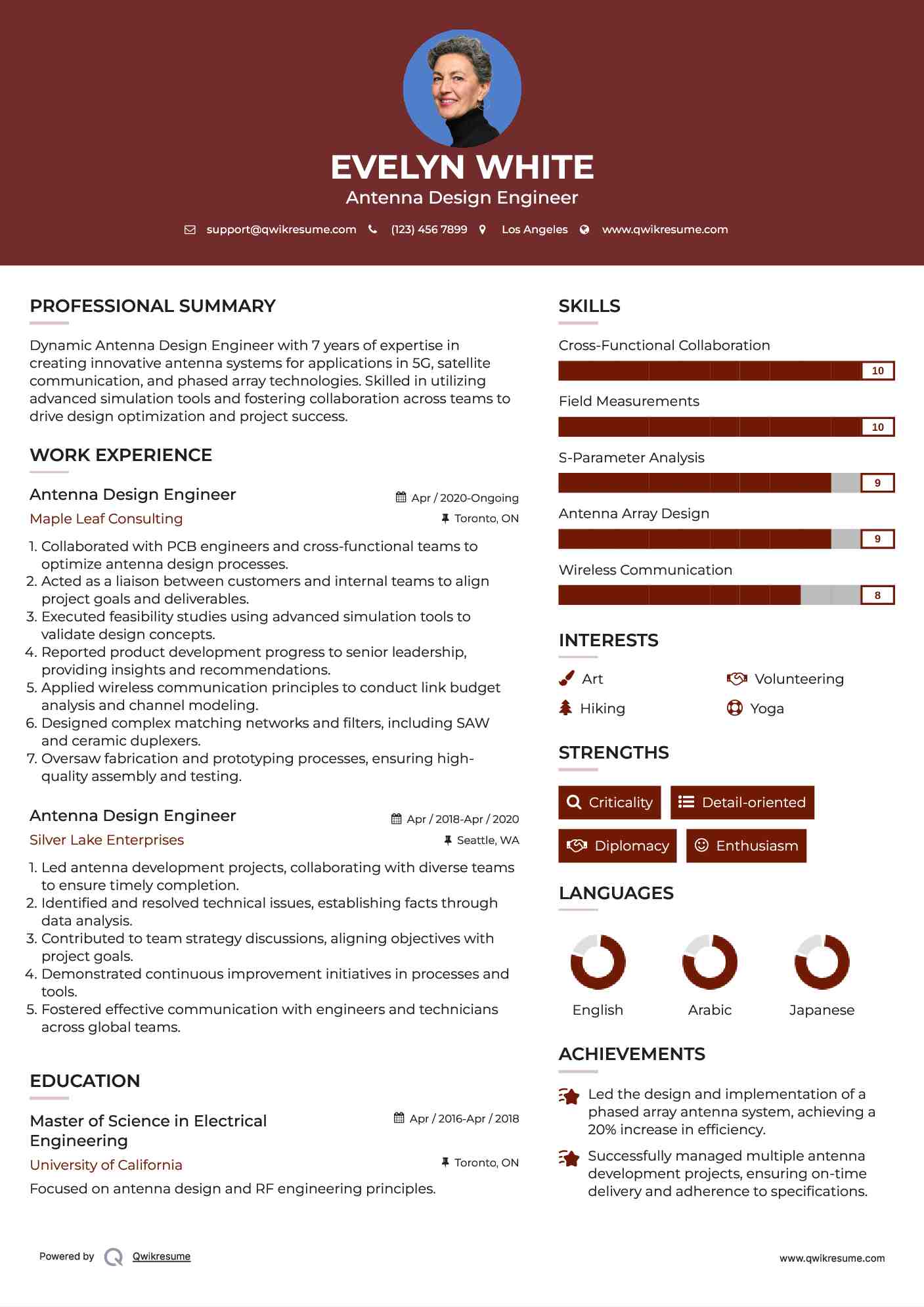Antenna Design Engineer Resume Template