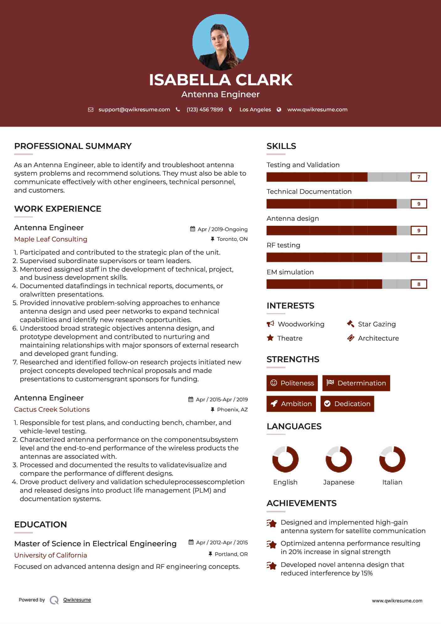 Antenna Engineer Resume Format