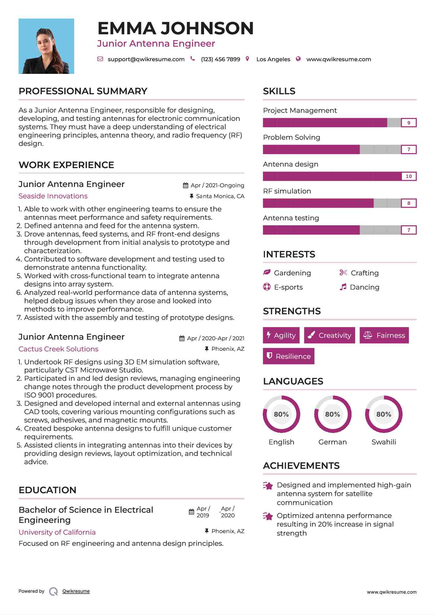 Junior Antenna Engineer Resume Sample