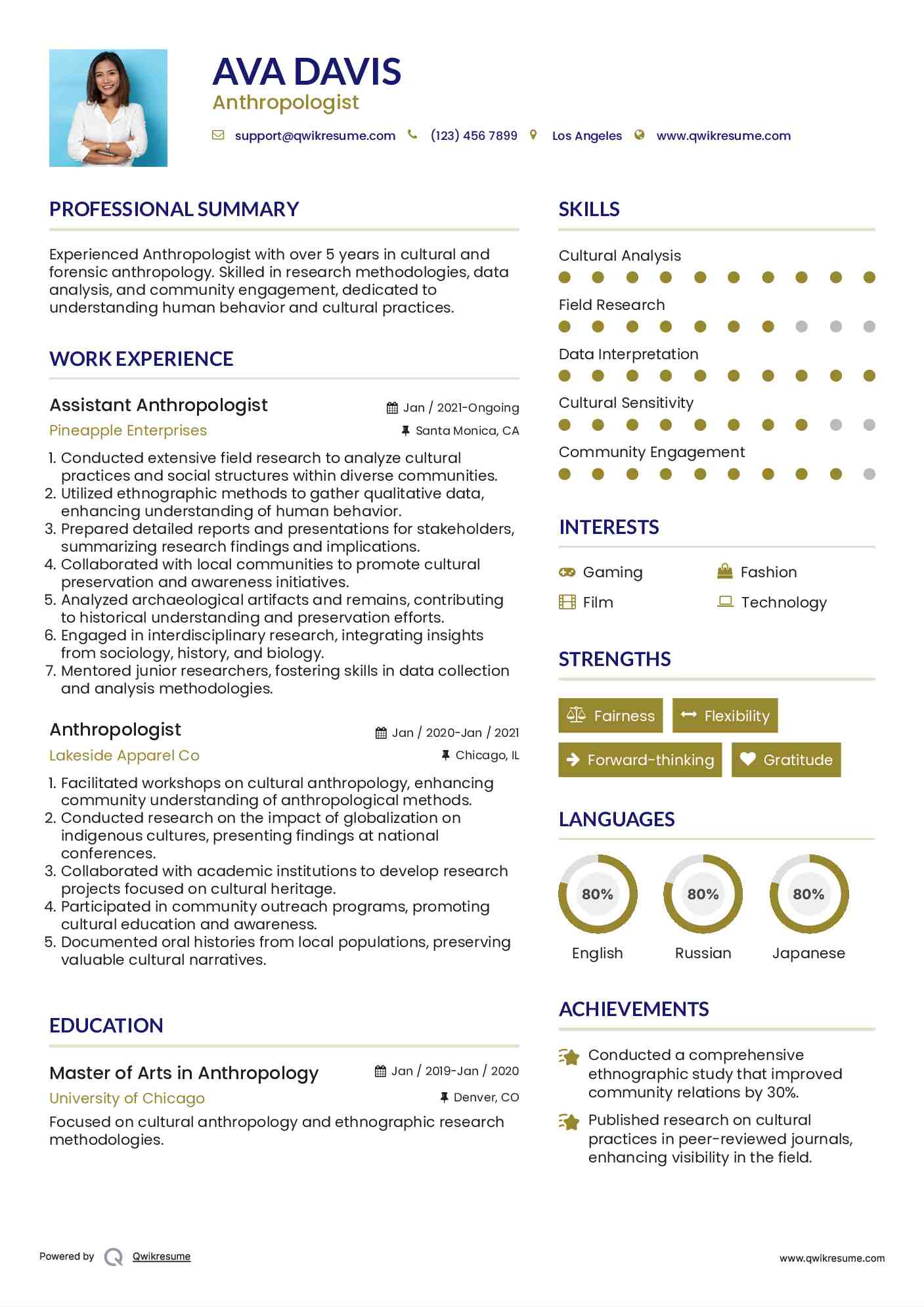 Assistant Anthropologist Resume Format