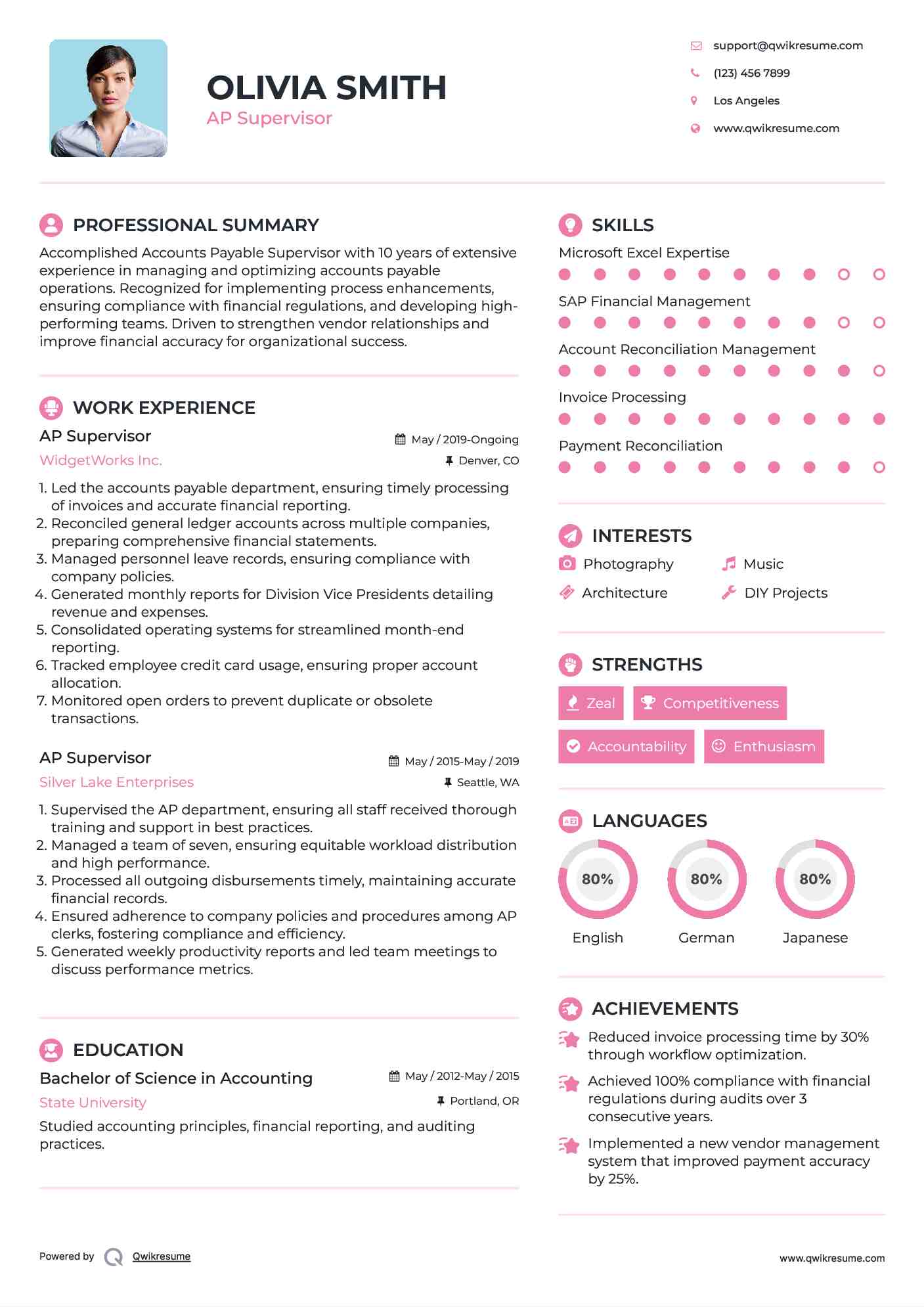 AP Supervisor Resume Sample