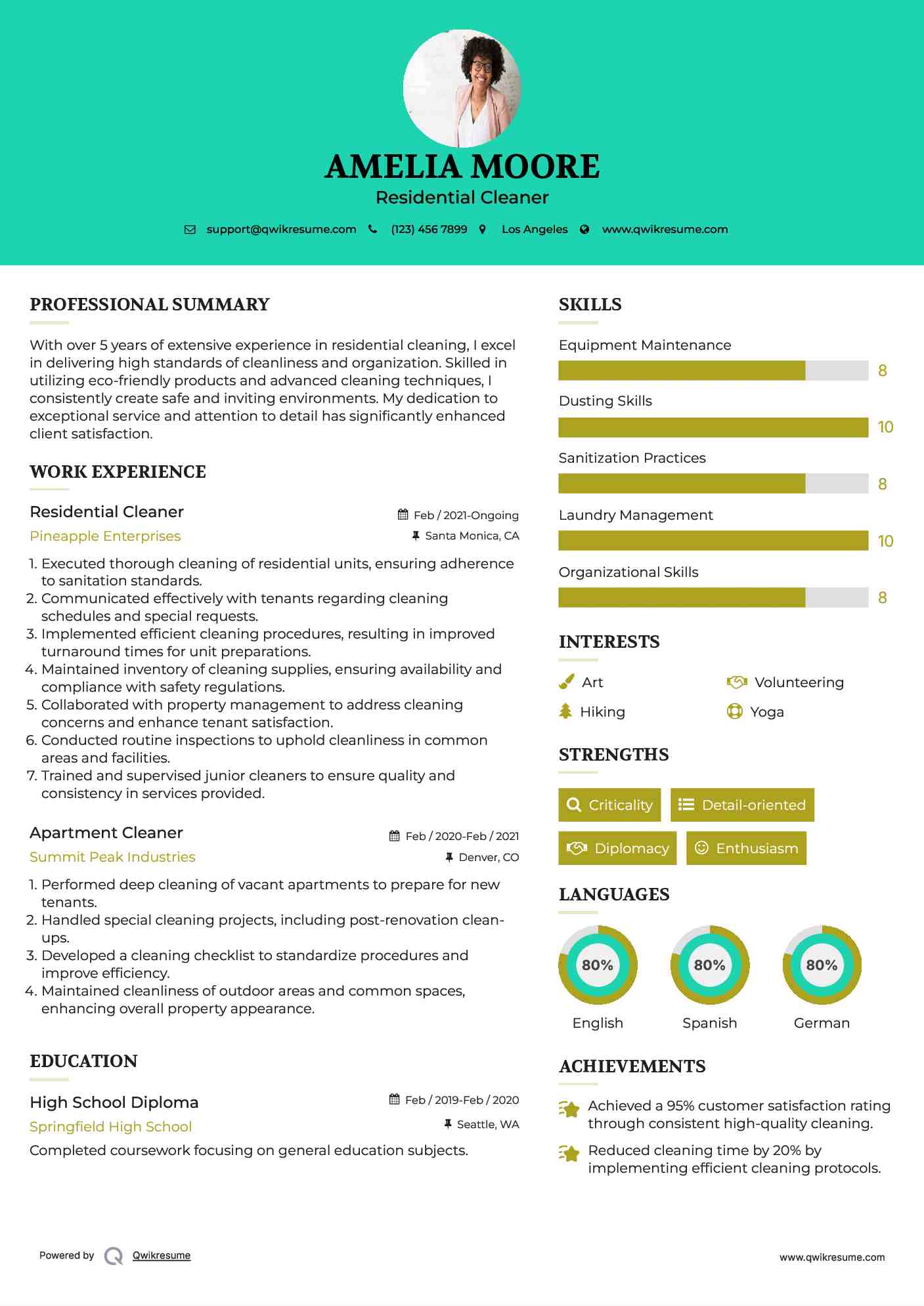 Residential Cleaner Resume Format