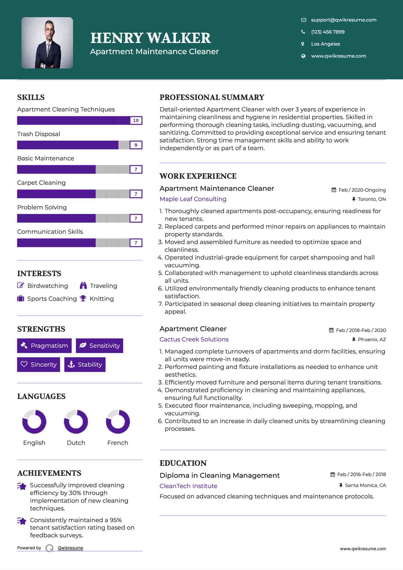 Apartment Maintenance Cleaner Resume Sample