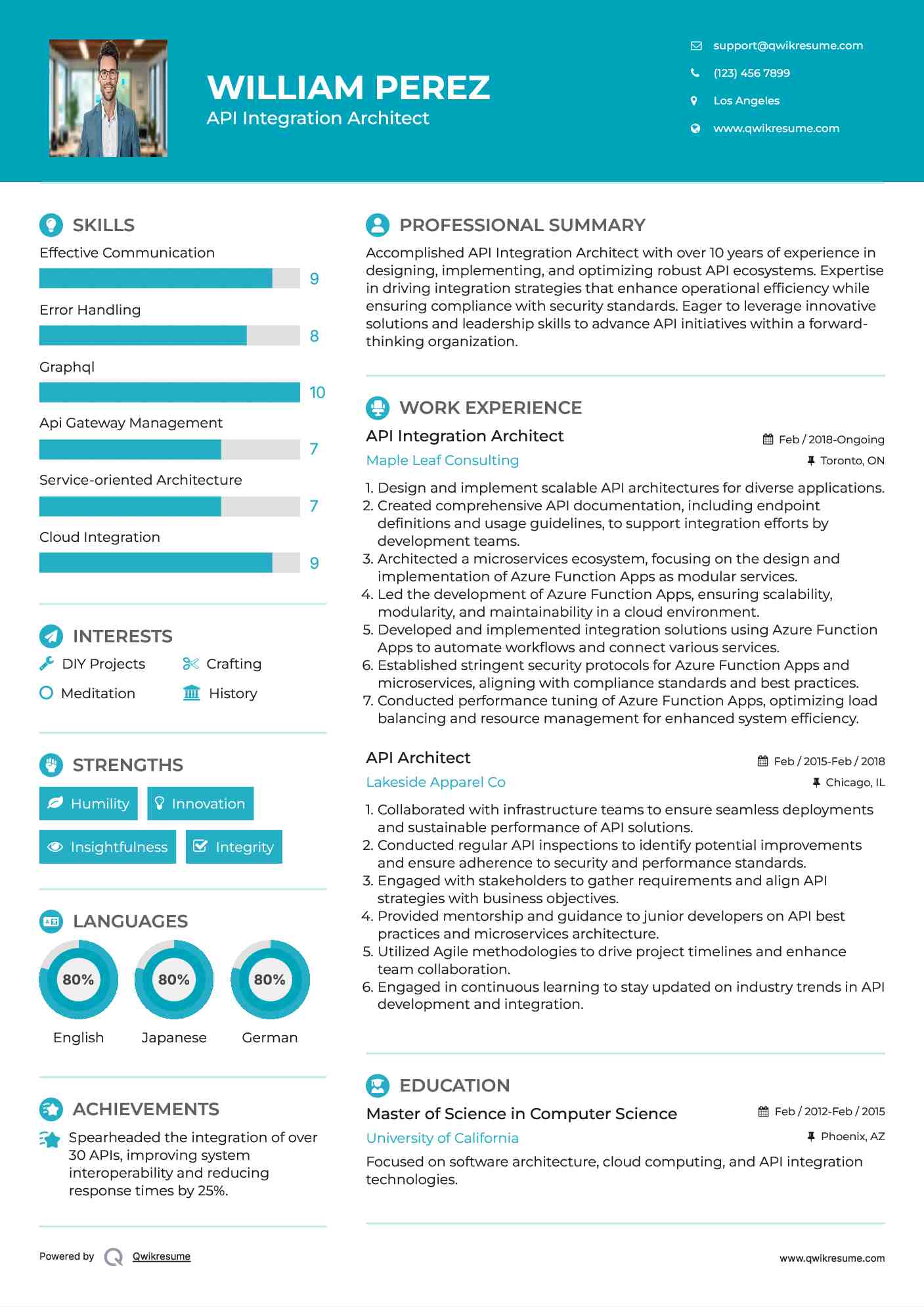 API Integration Architect Resume Format