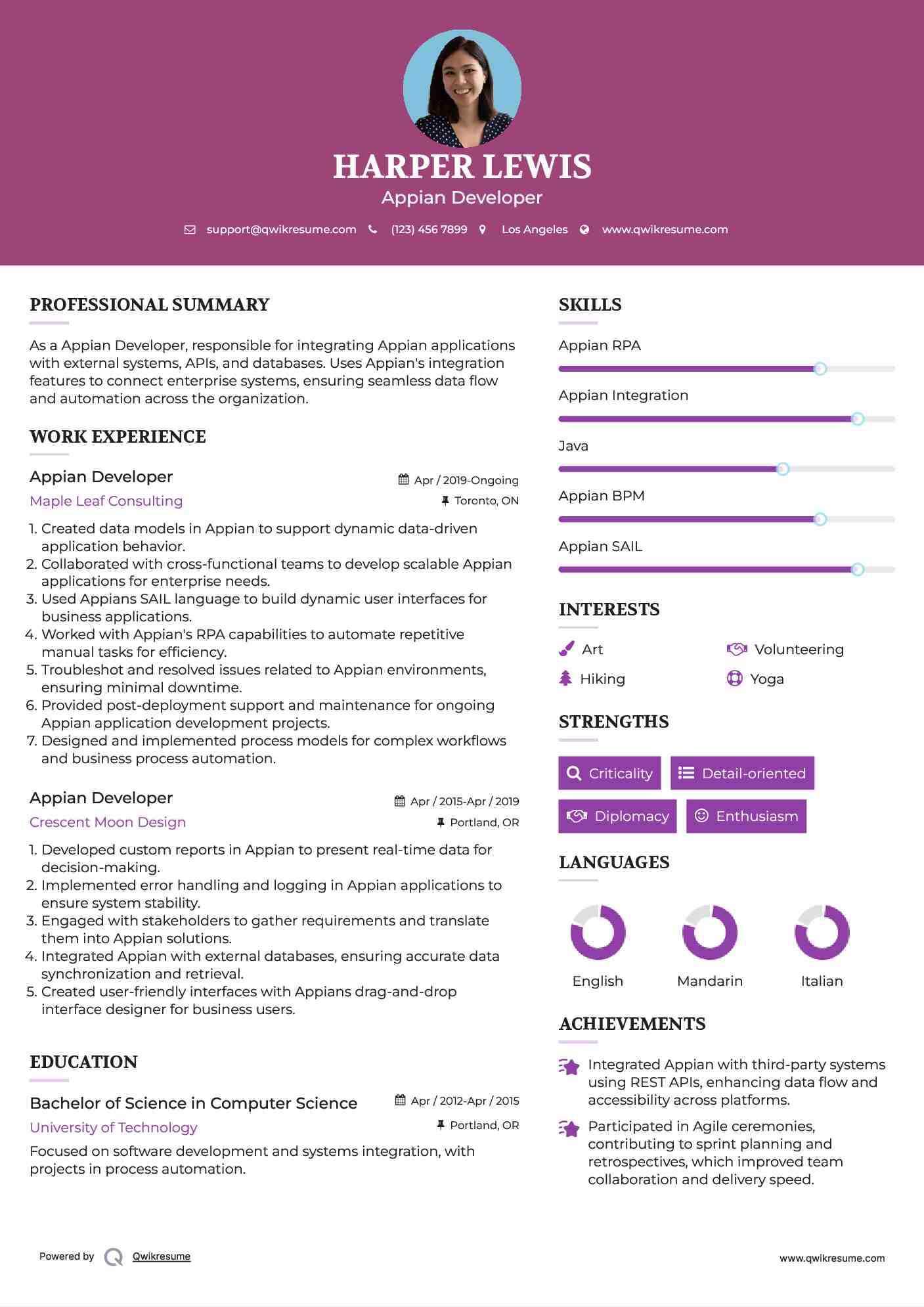 Appian Developer Resume Example