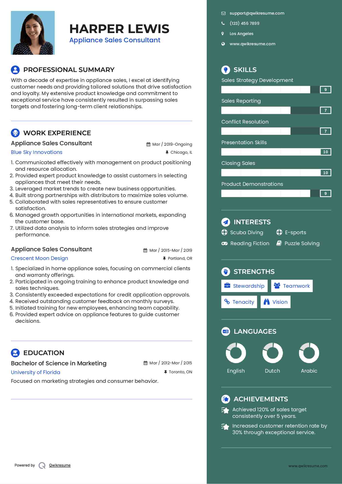 Appliance Sales Consultant Resume Example