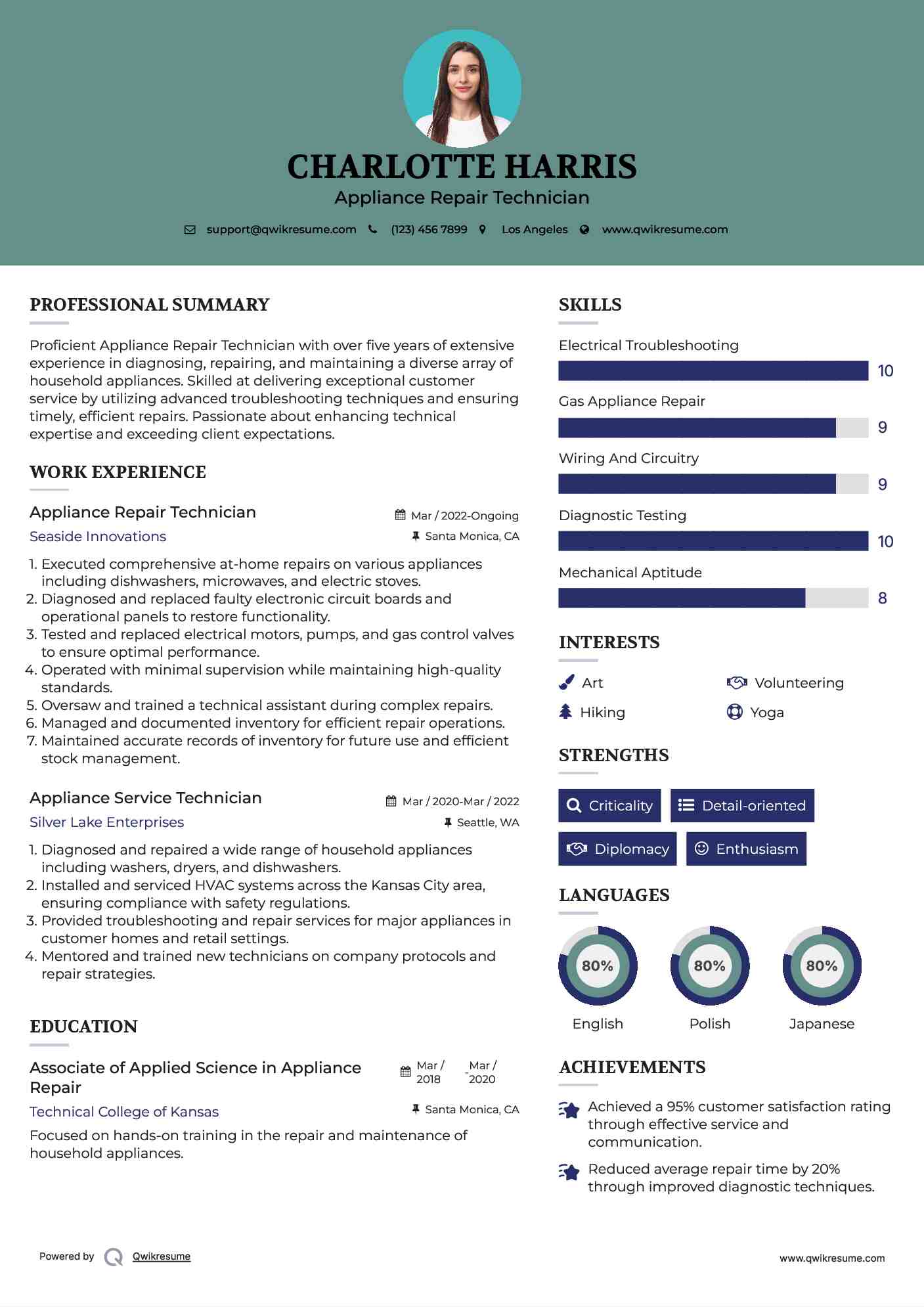 Appliance Repair Technician Resume Template