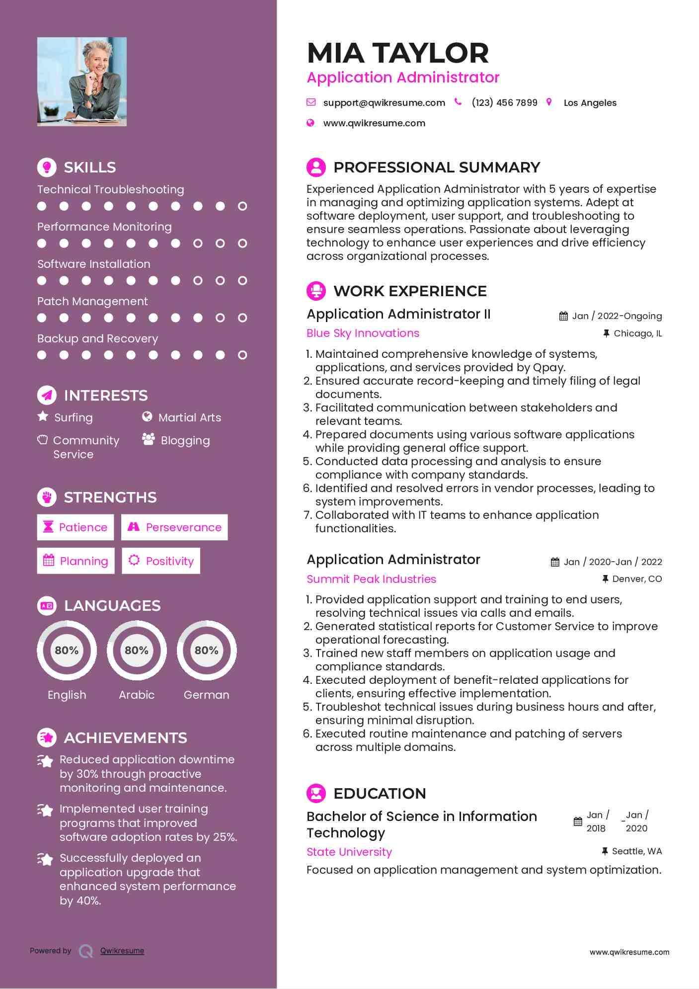 Application Administrator II Resume Sample