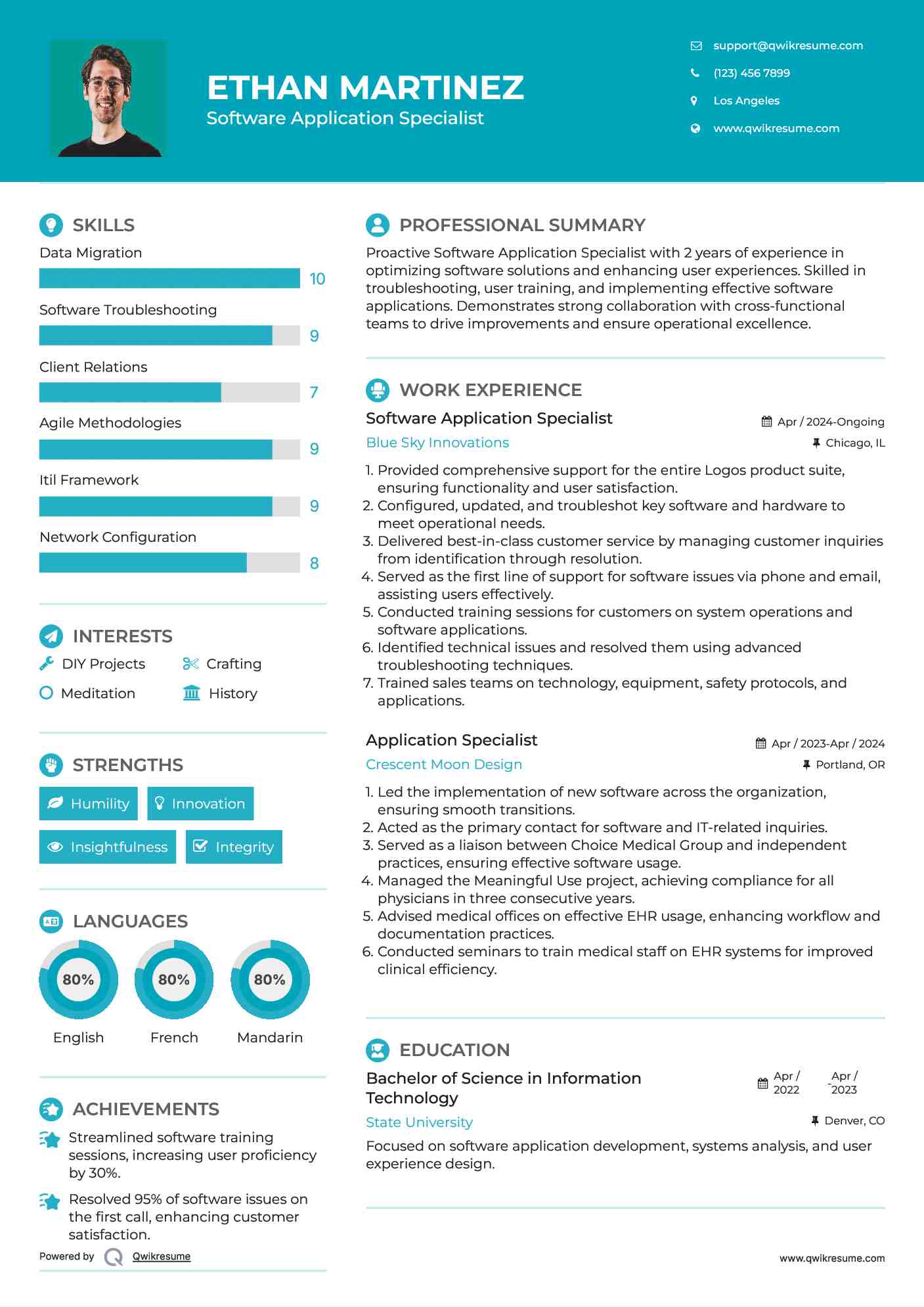 Software Application Specialist Resume Format