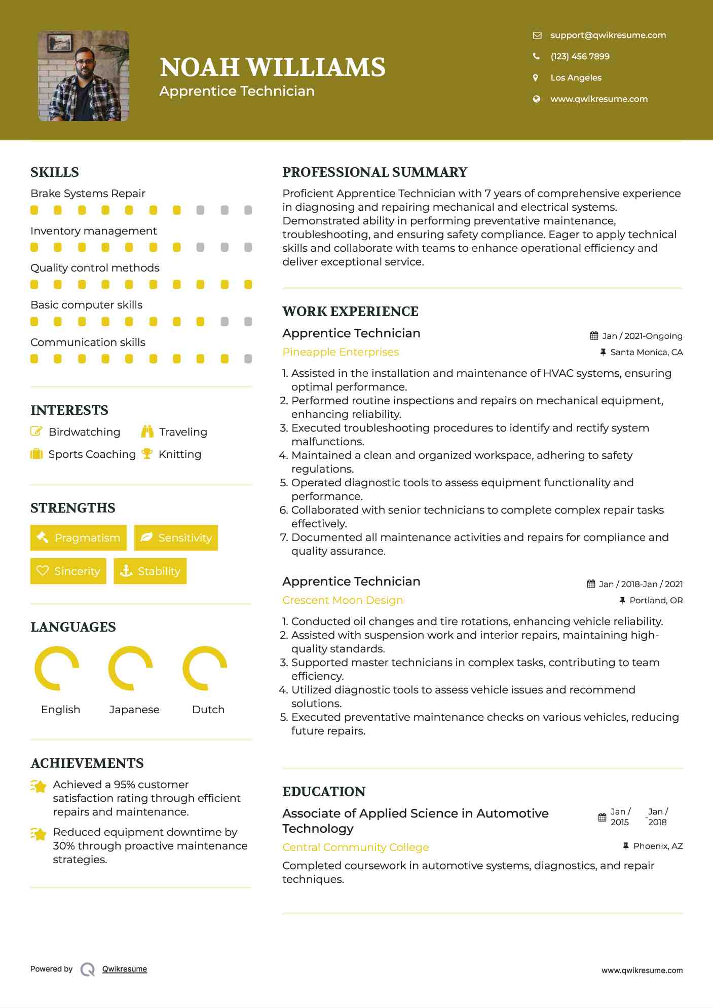 Apprentice Technician Resume Template