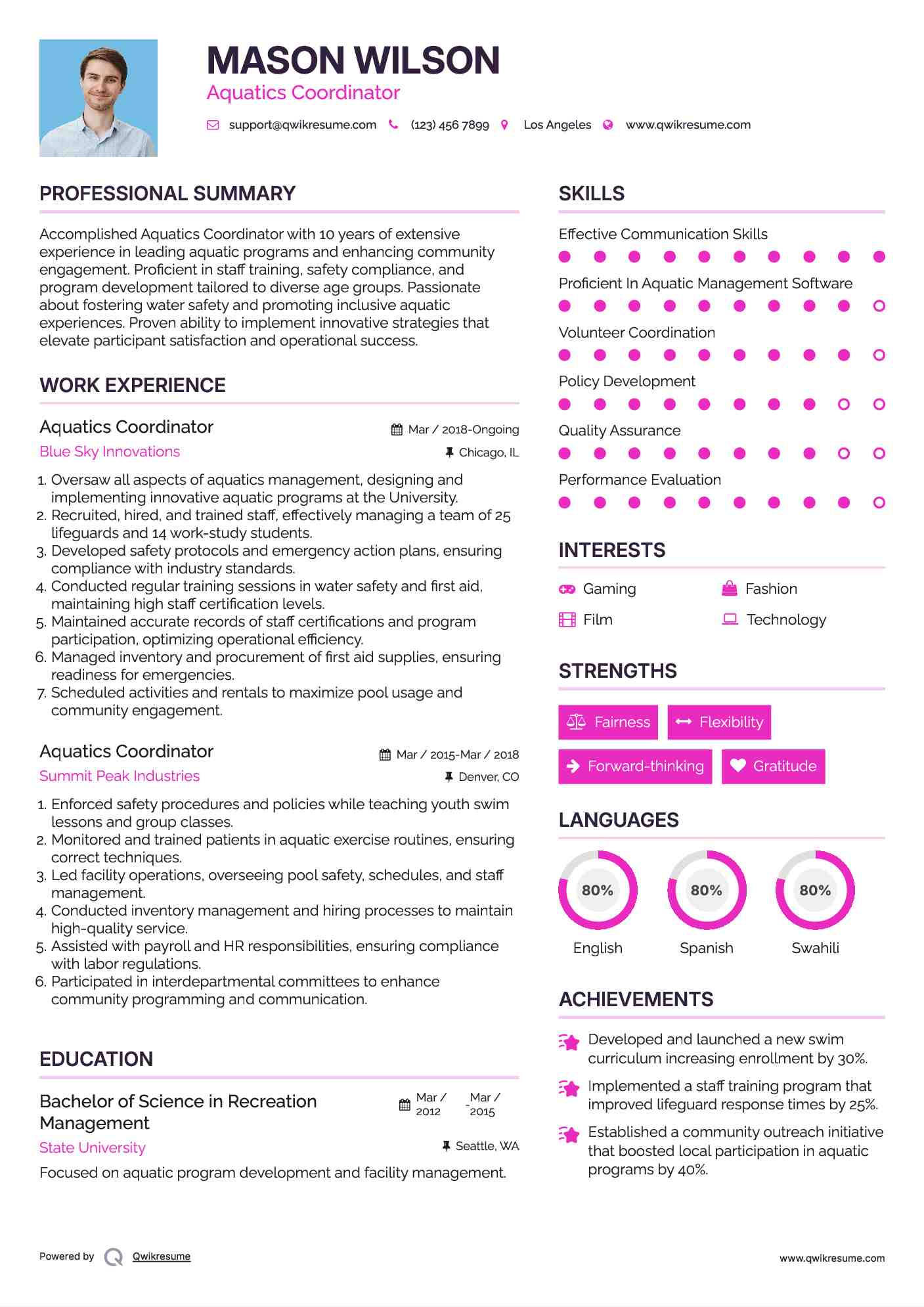 Aquatics Coordinator Resume Format