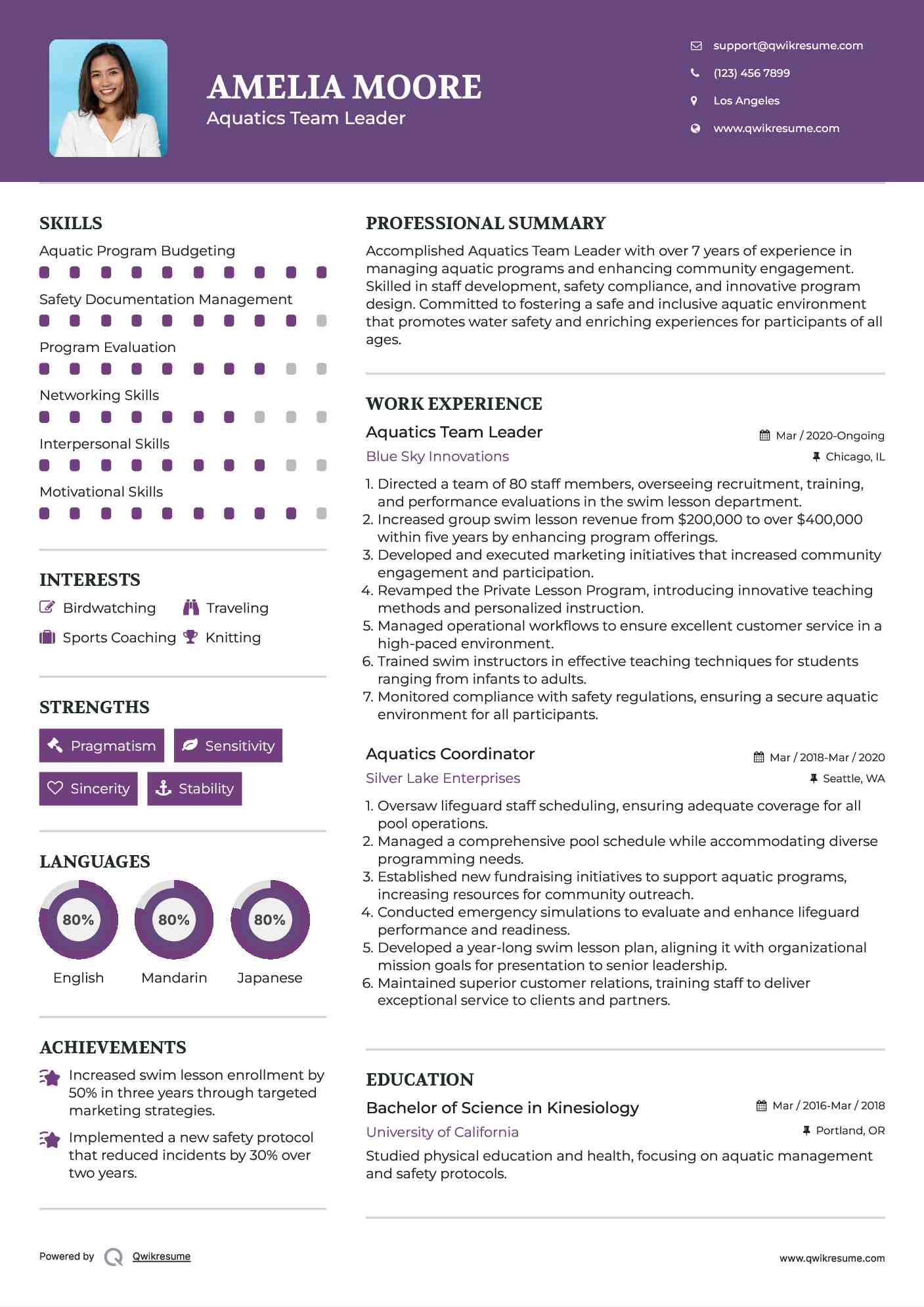 Aquatics Team Leader Resume Sample